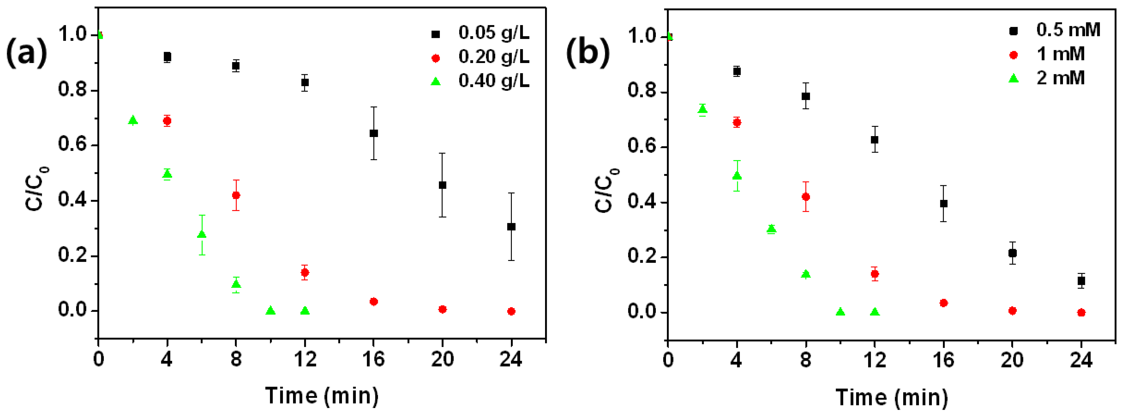 Applsci 11 10447 g006