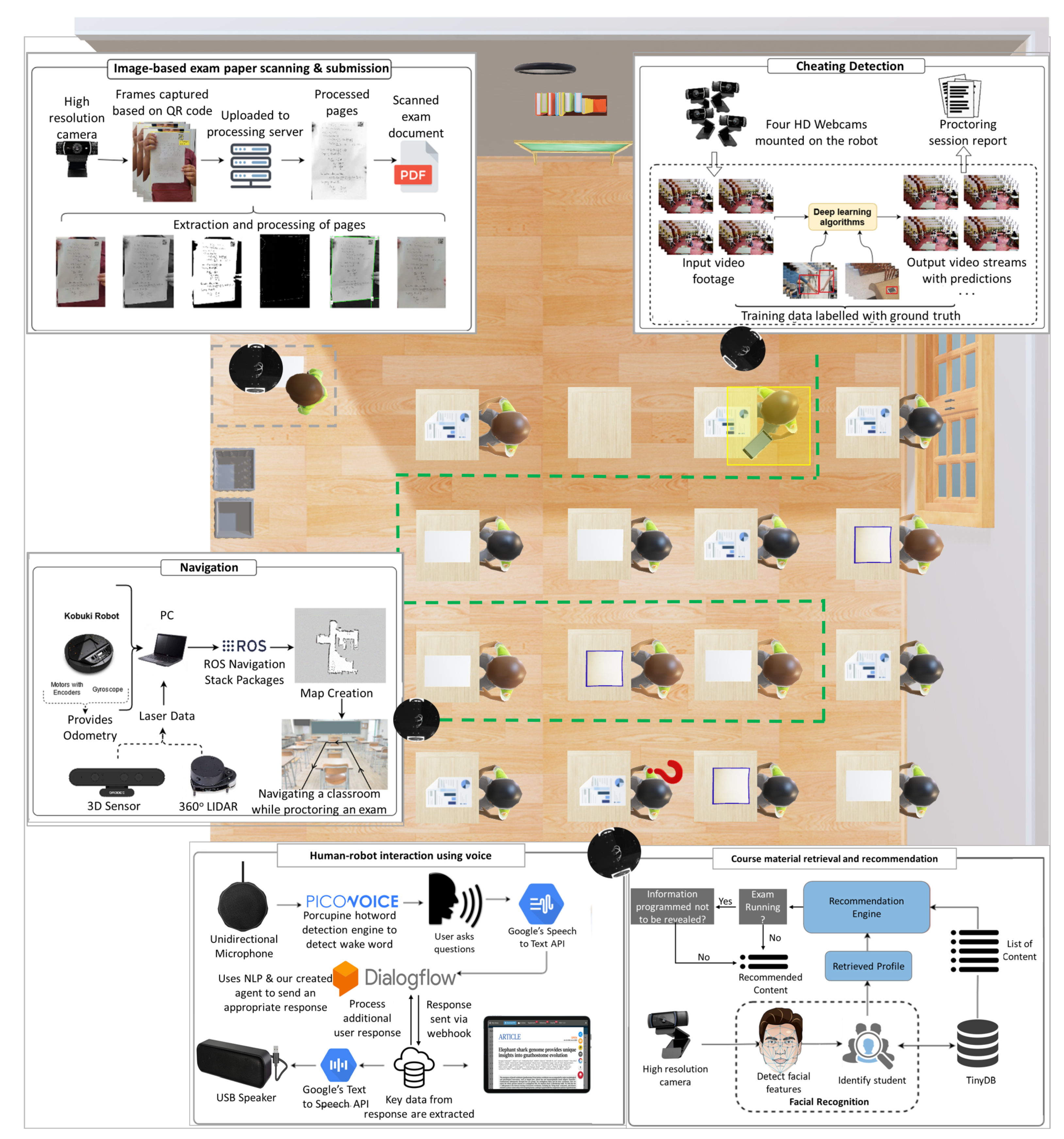 Applsci 11 10449 g001