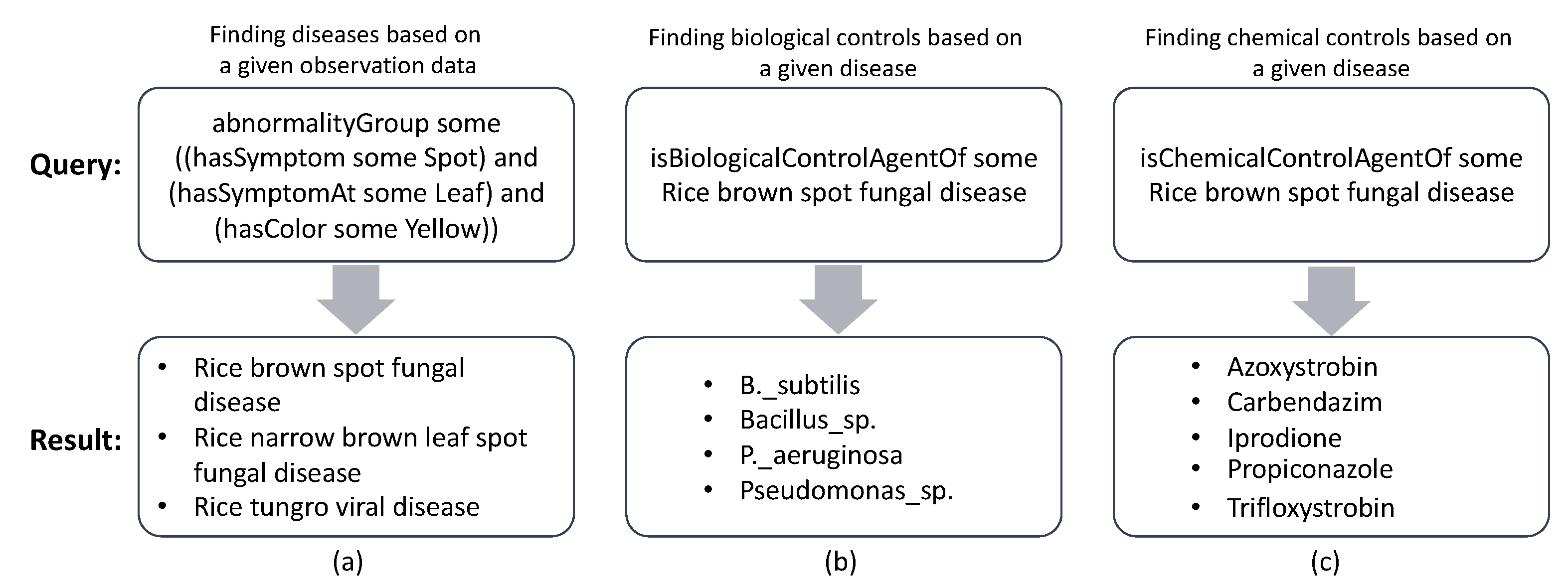 Applsci 11 10450 g005