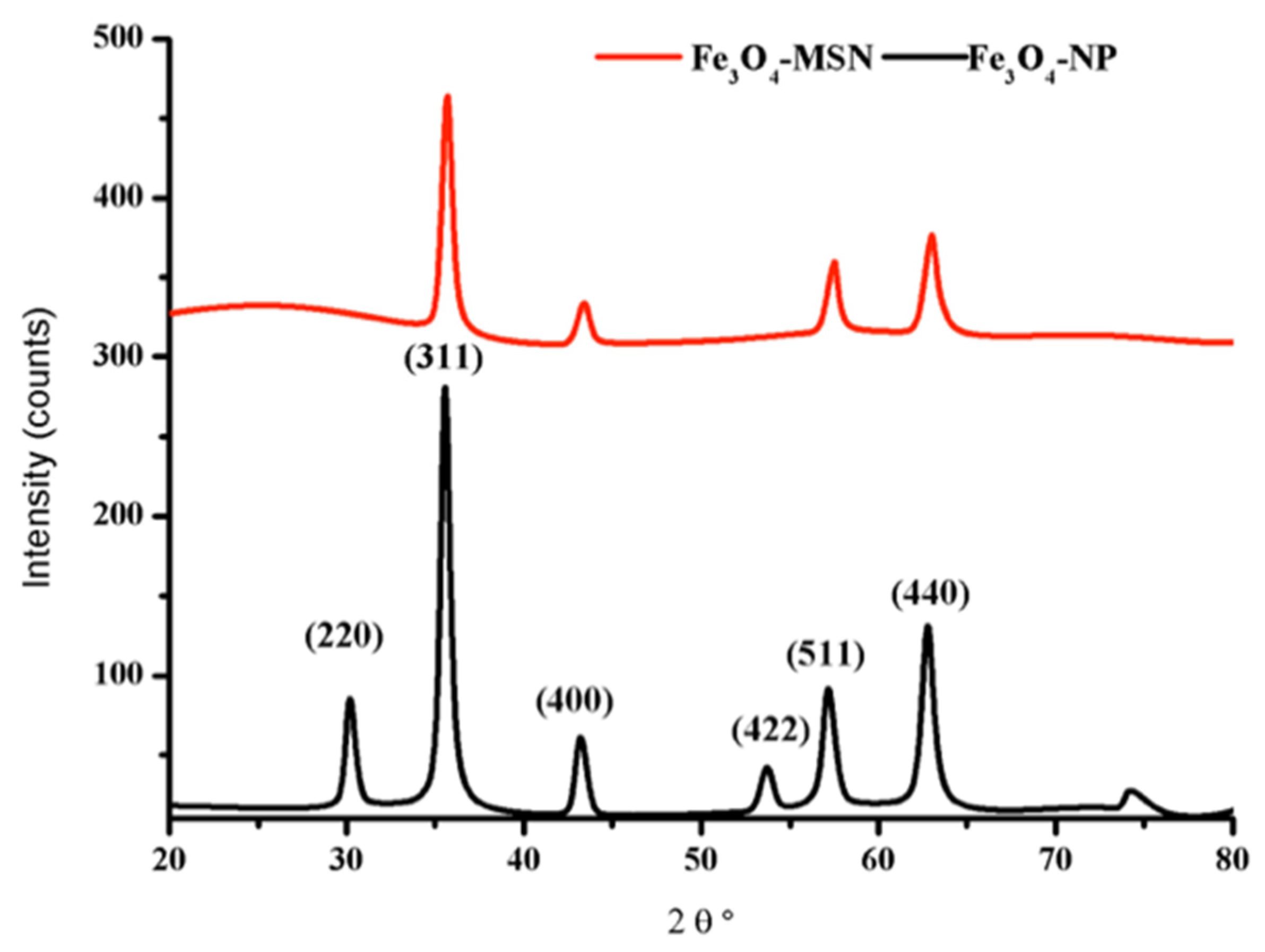 Applsci 11 10451 g002