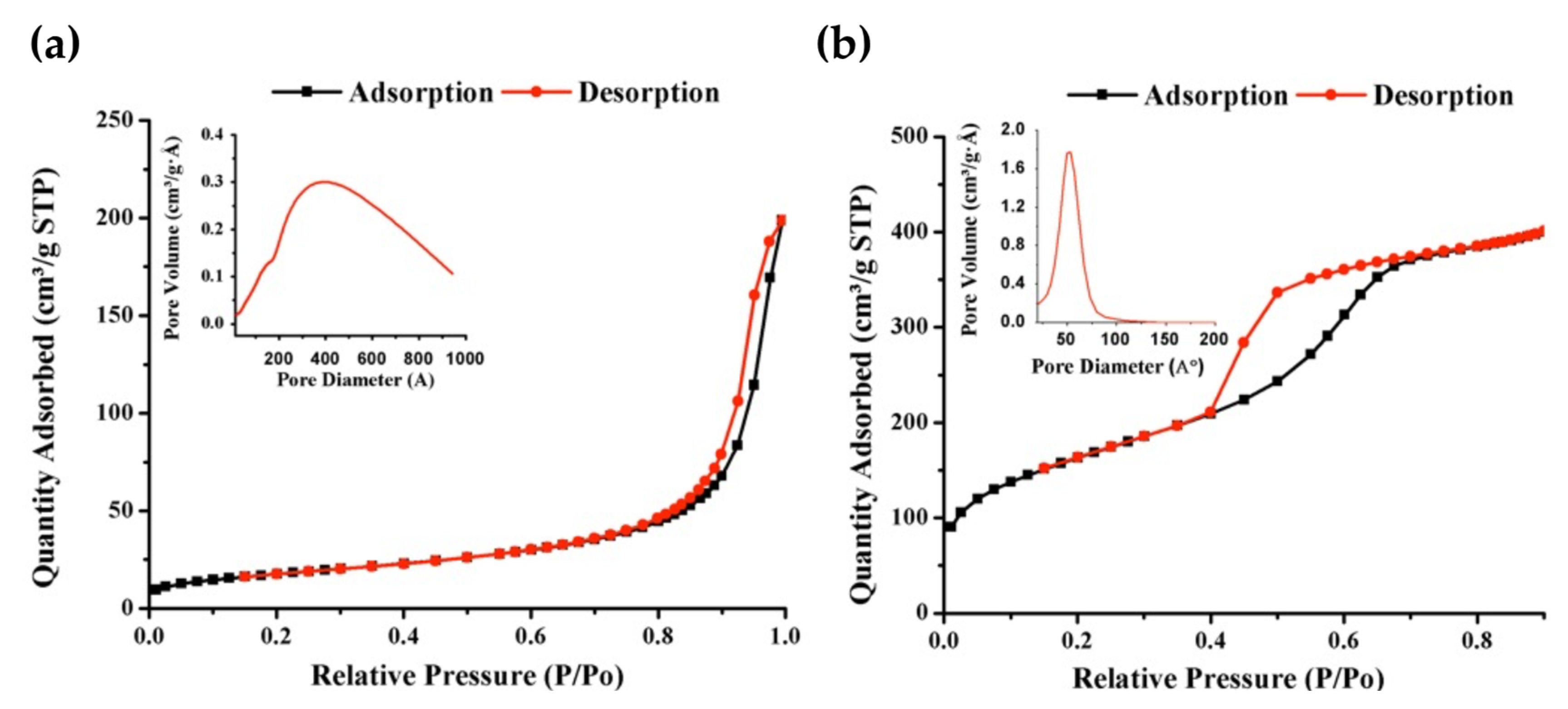 Applsci 11 10451 g003