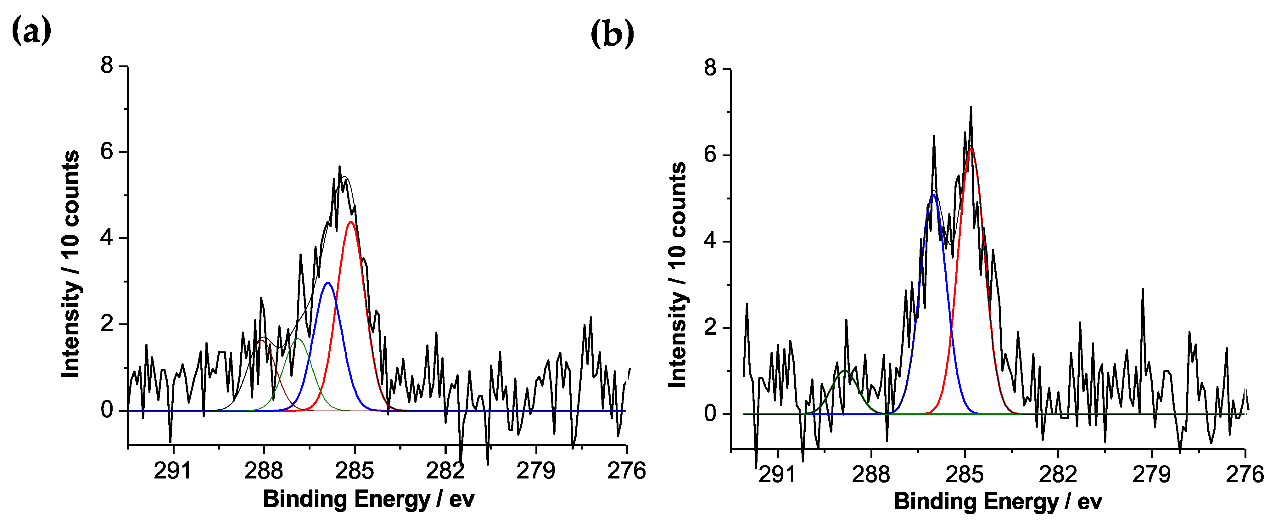 Applsci 11 10451 g005