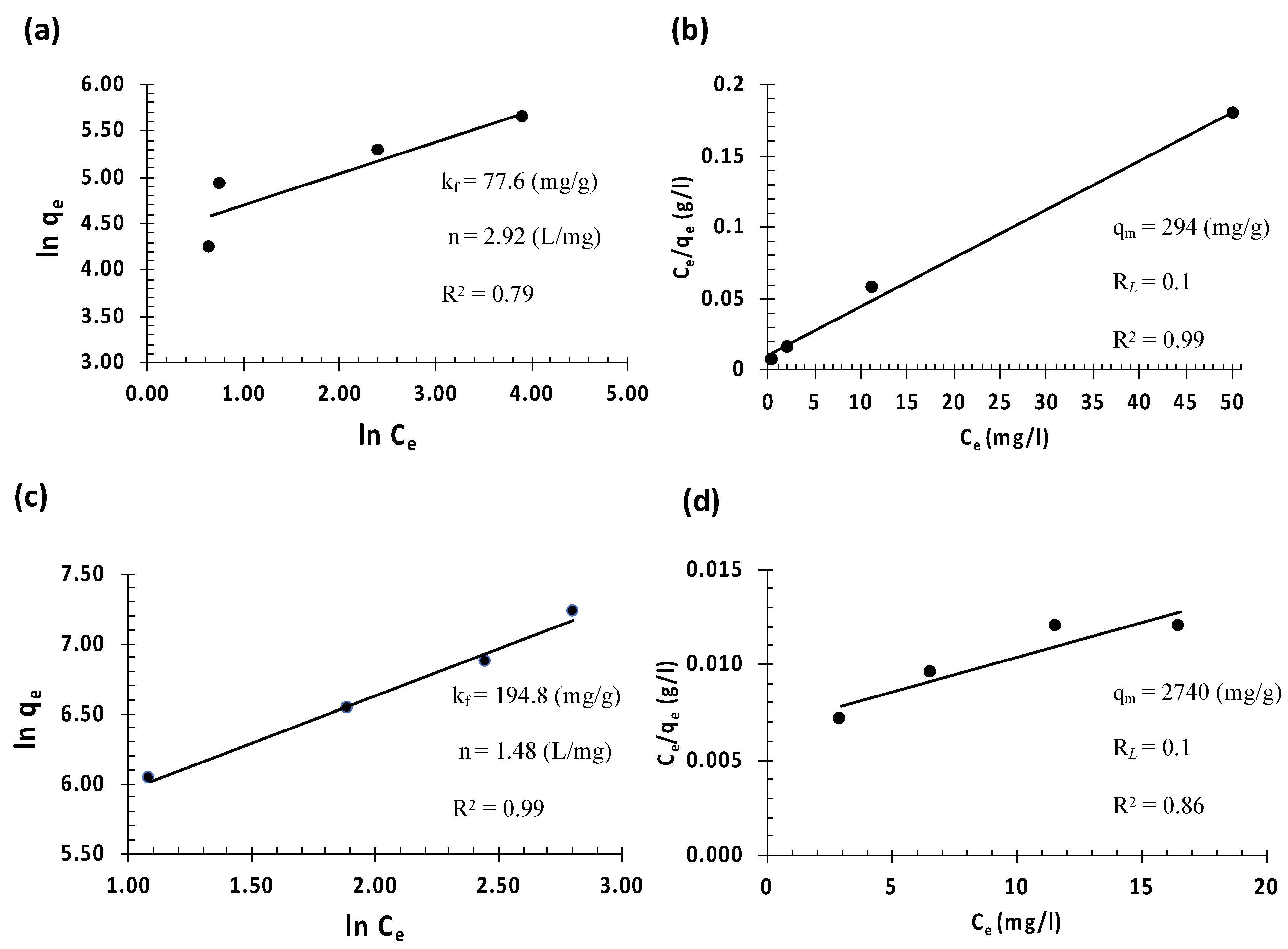 Applsci 11 10451 g008