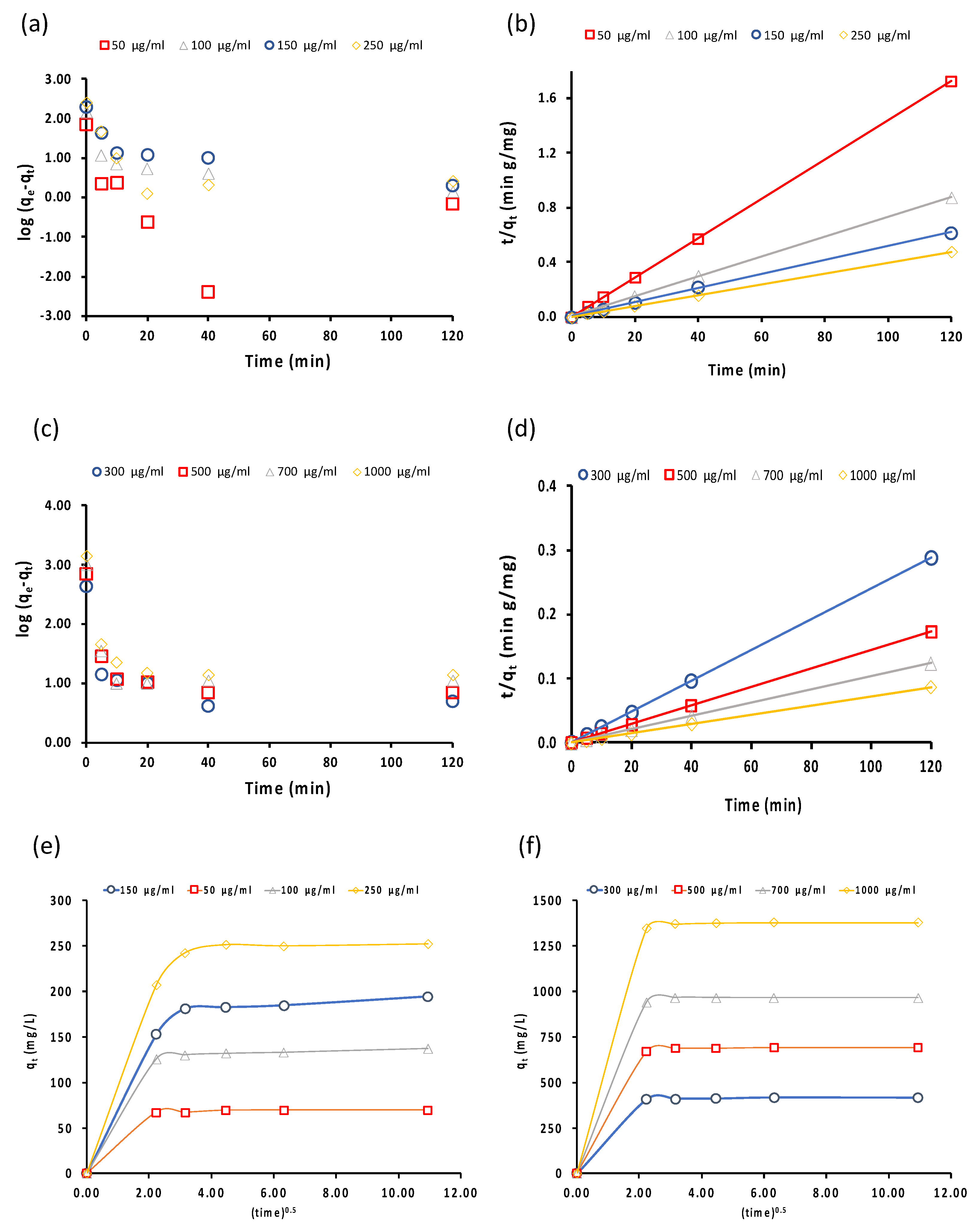 Applsci 11 10451 g009