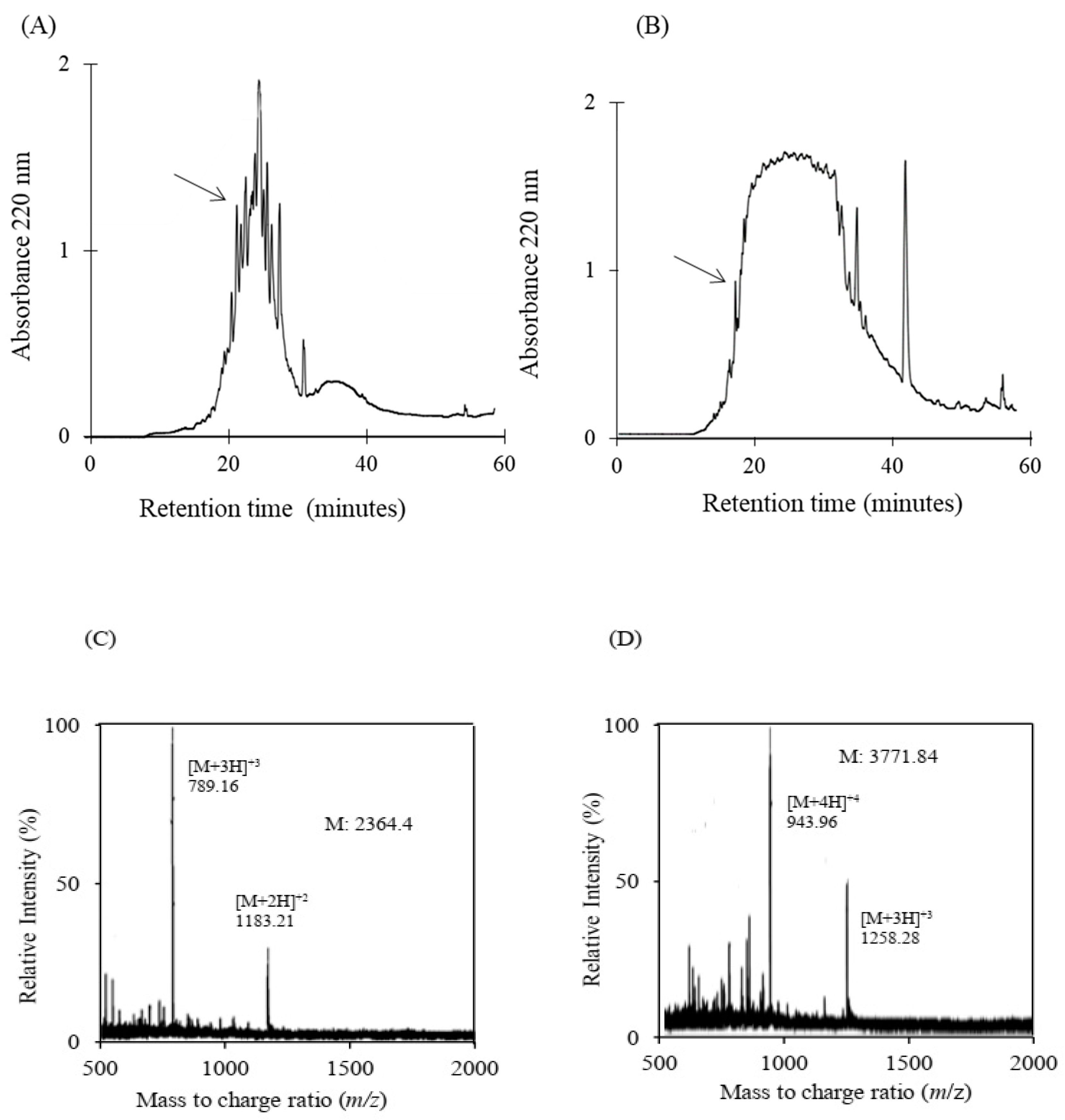 Applsci 11 10452 g001