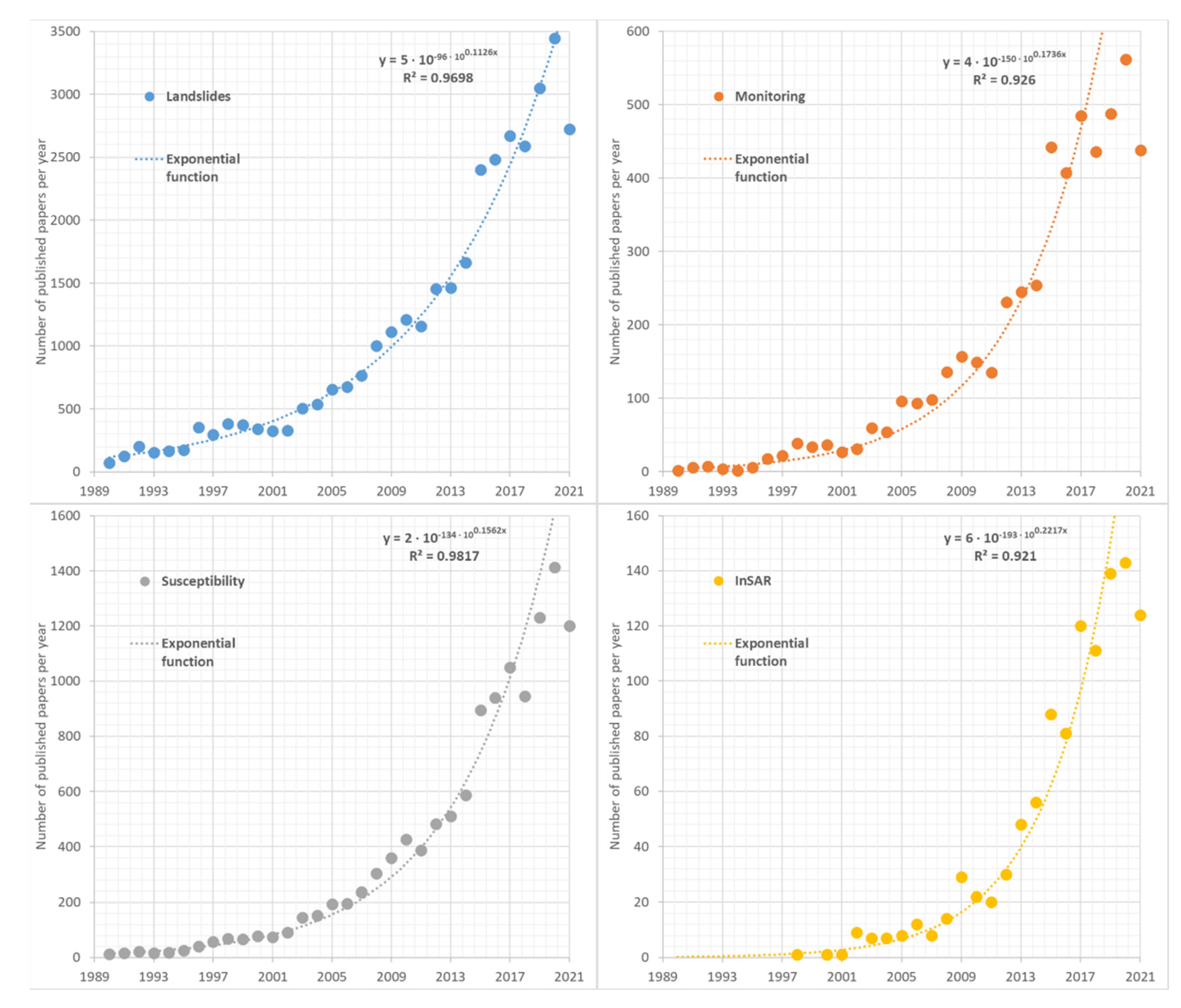 Applsci 11 10453 g001
