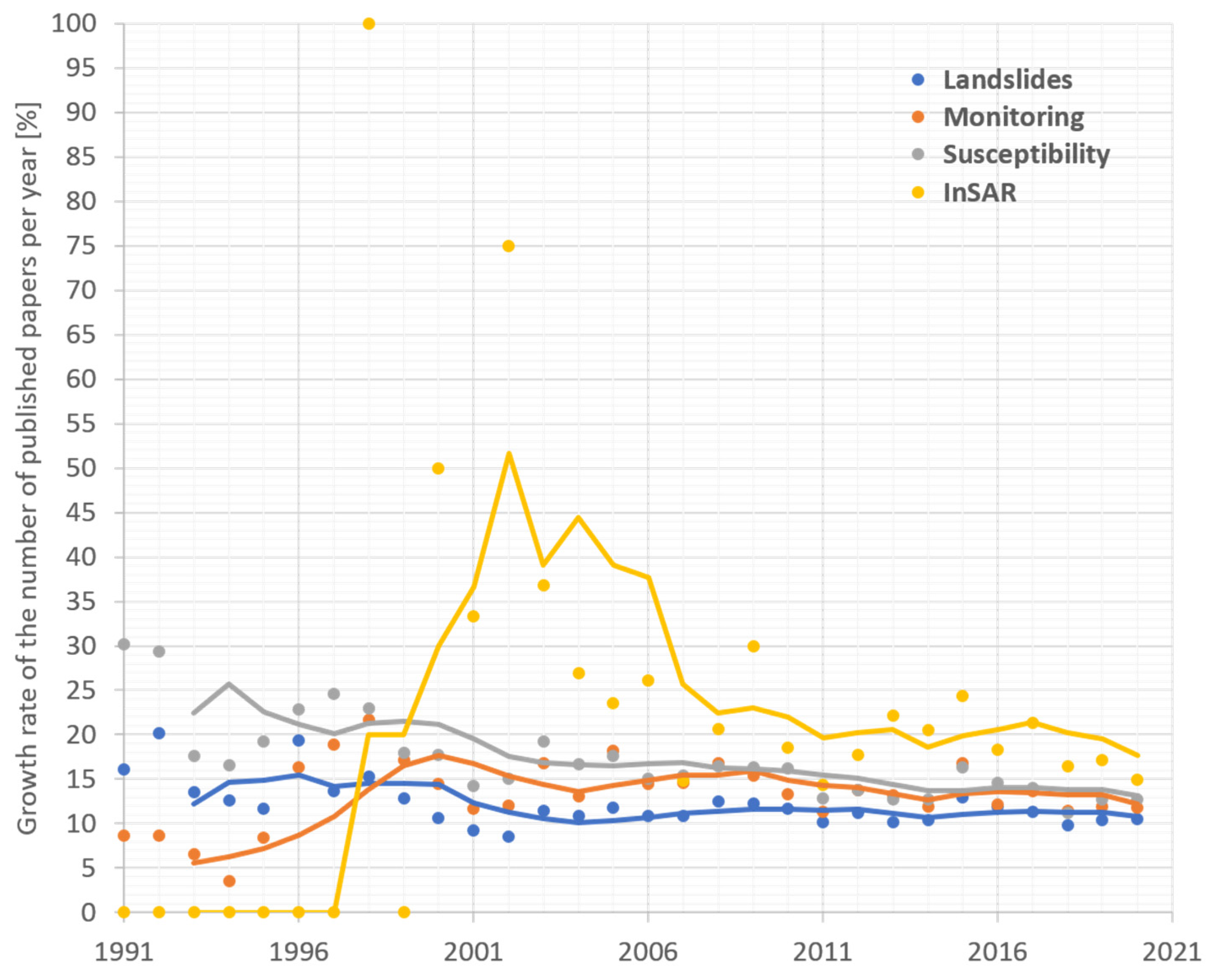 Applsci 11 10453 g002