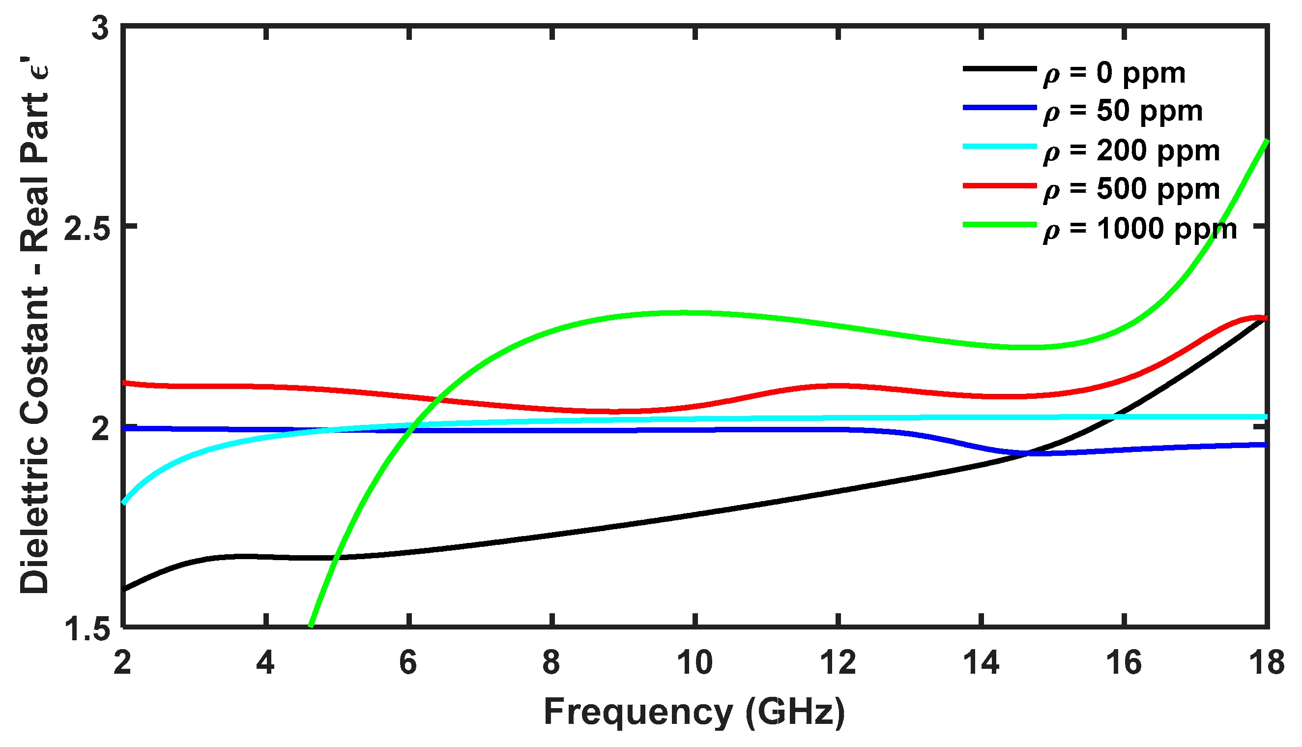 Applsci 11 10454 g002