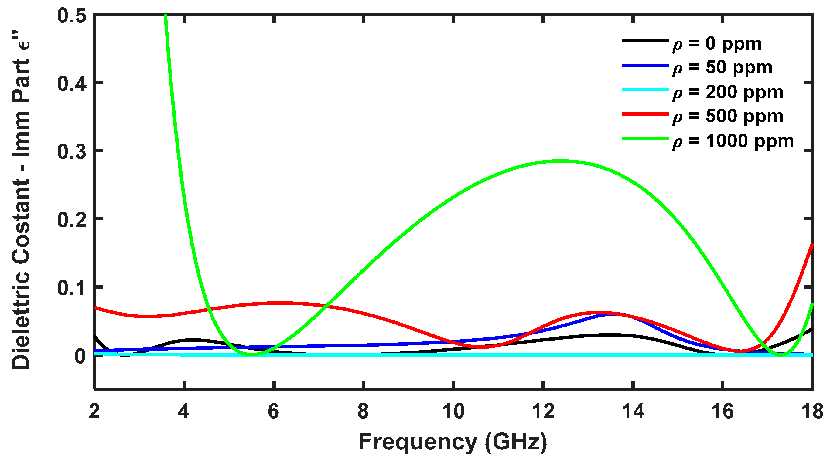 Applsci 11 10454 g003