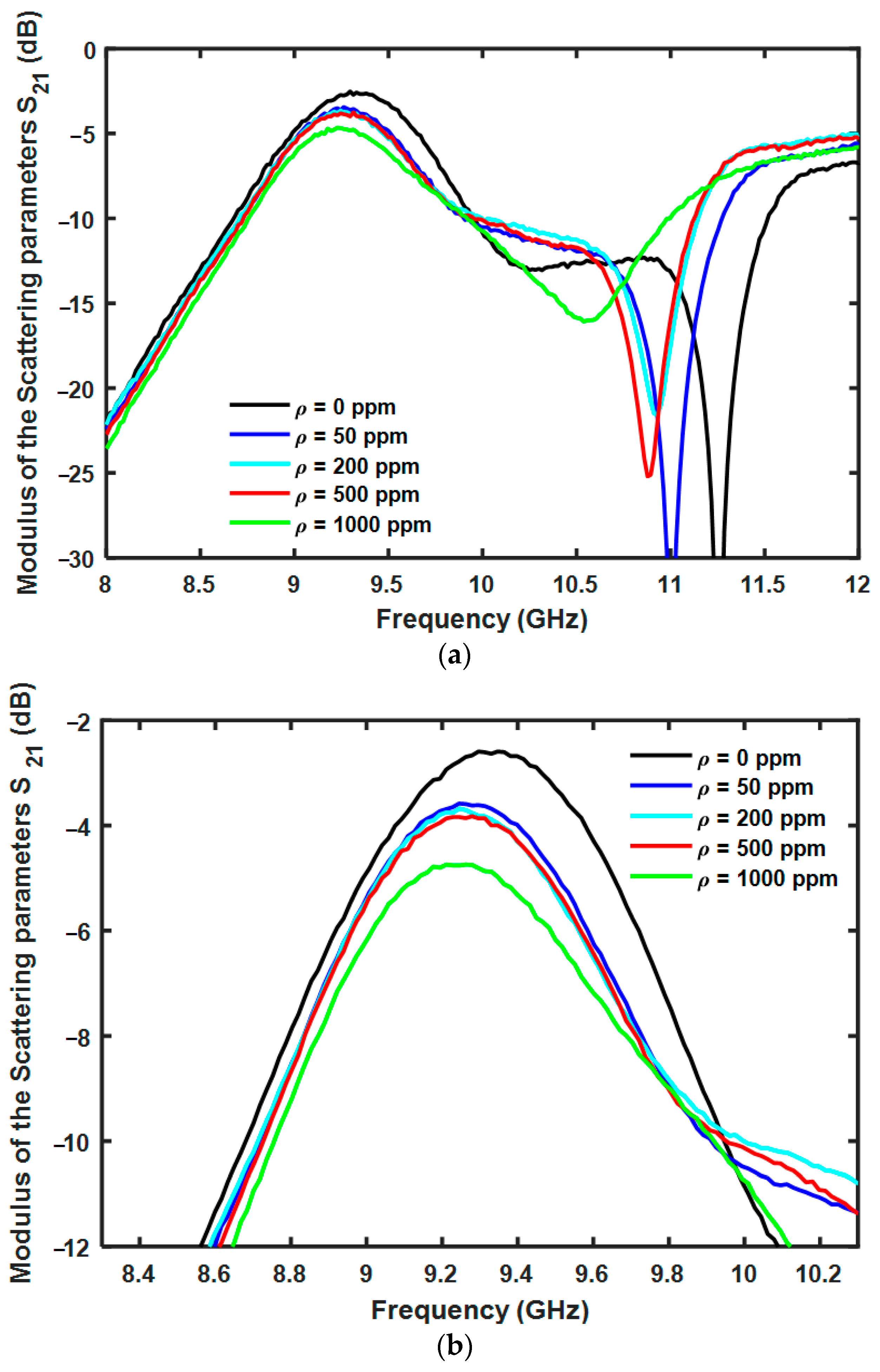 Applsci 11 10454 g013