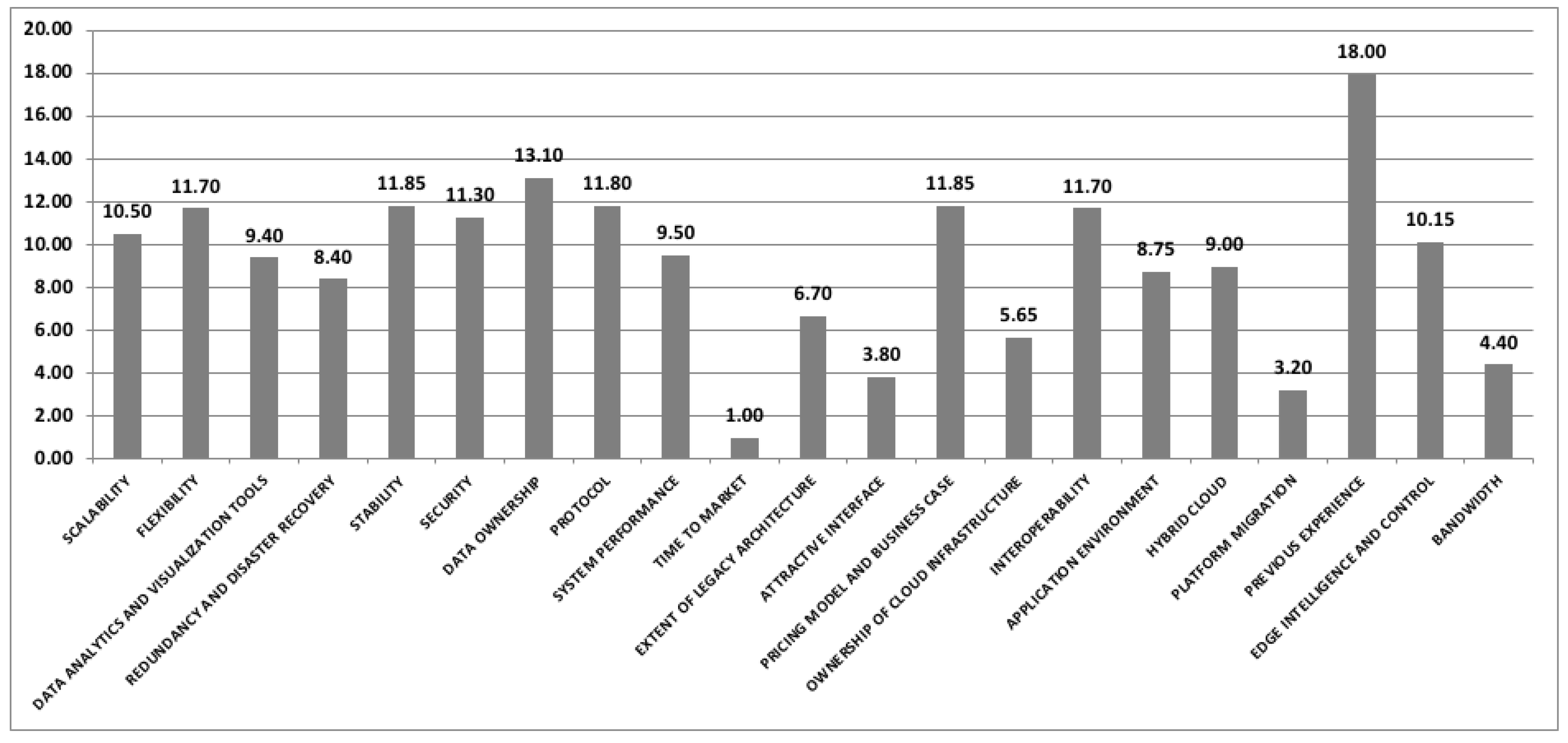 Applsci 11 10456 g002