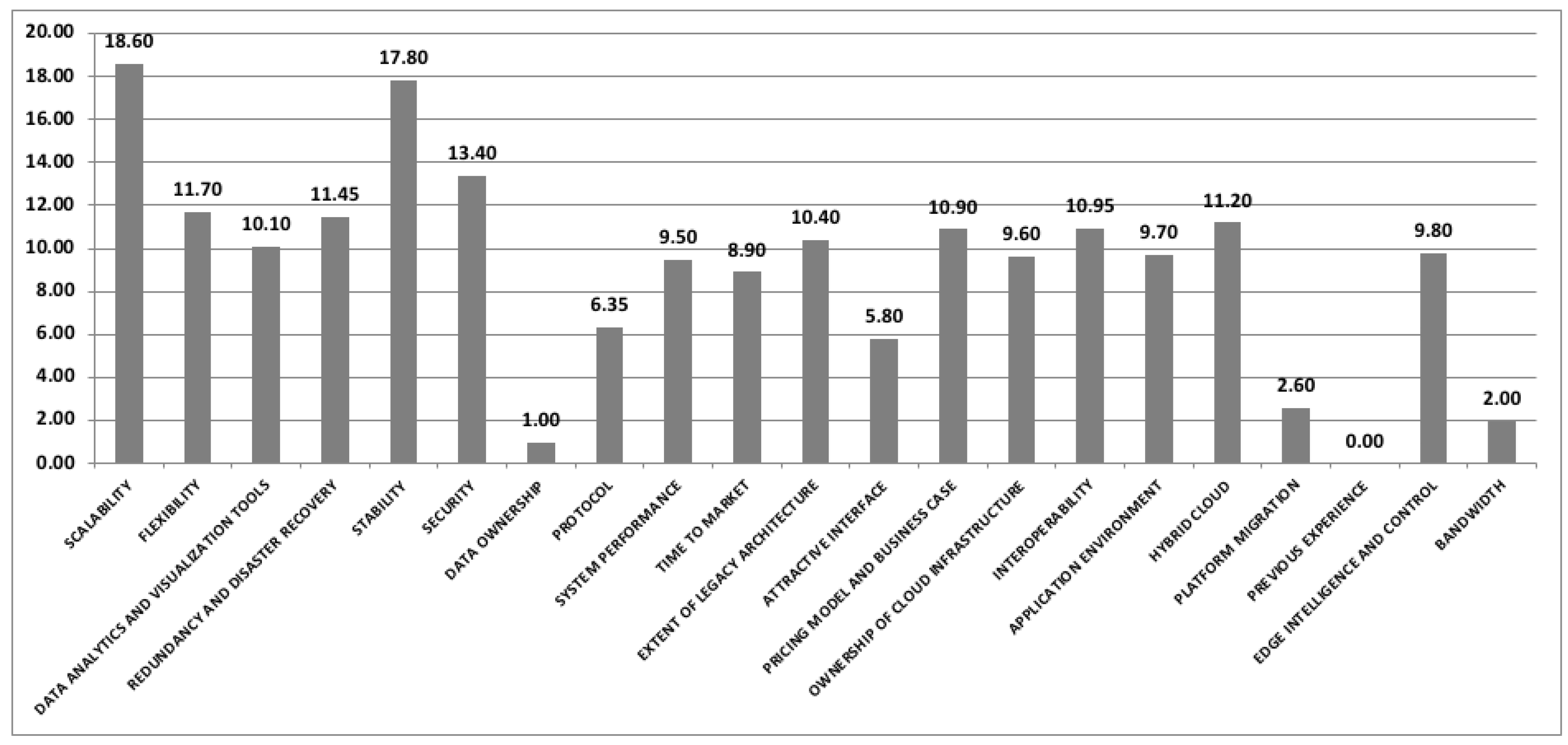 Applsci 11 10456 g003