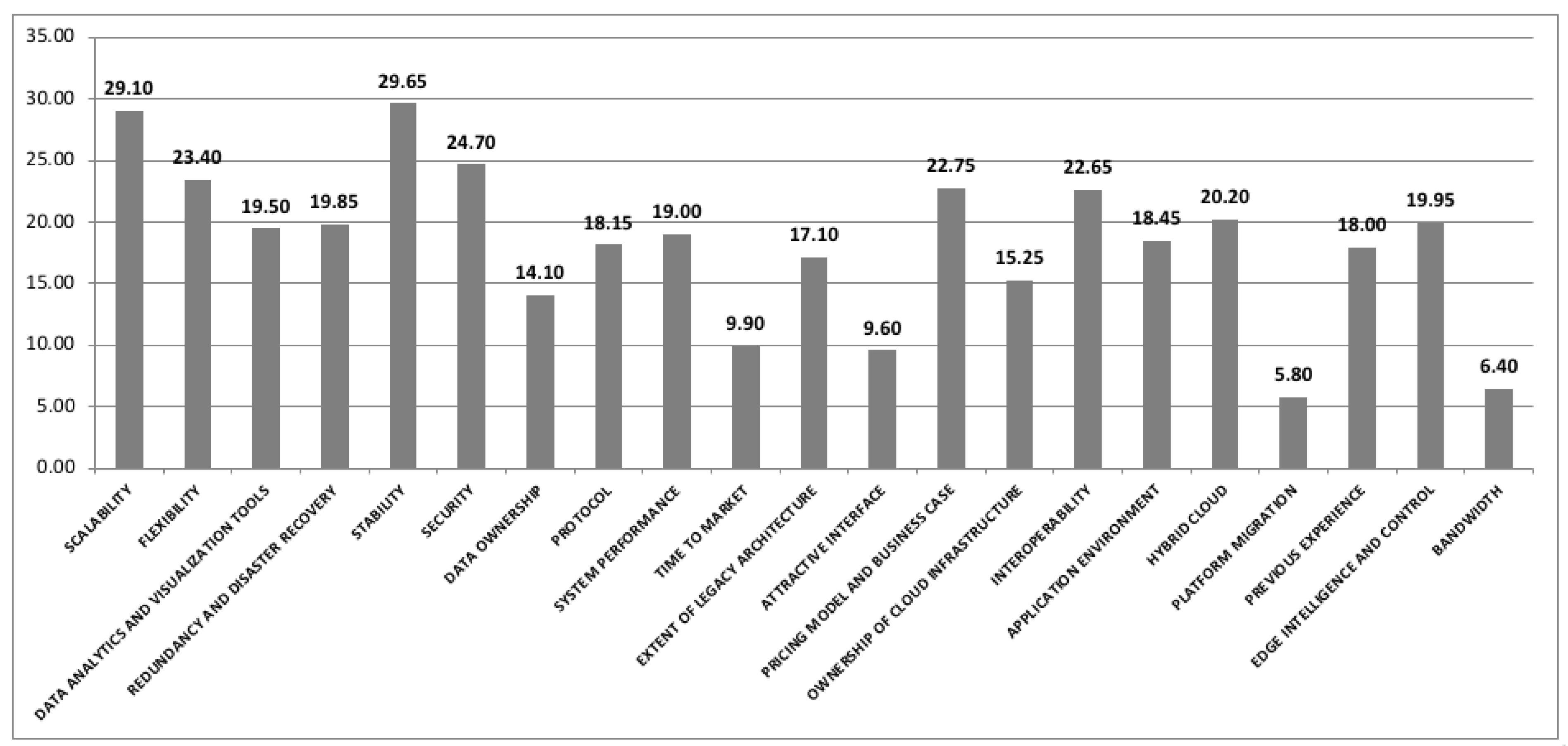 Applsci 11 10456 g004