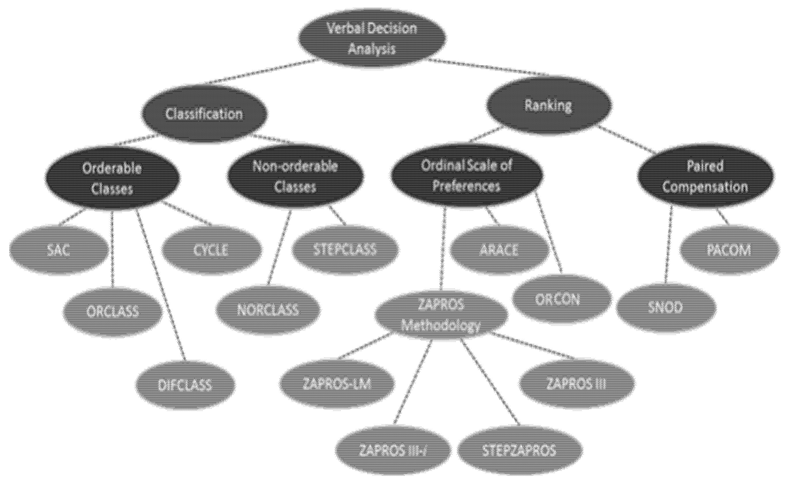 Applsci 11 10457 g003 Applsci 11 10457 g003