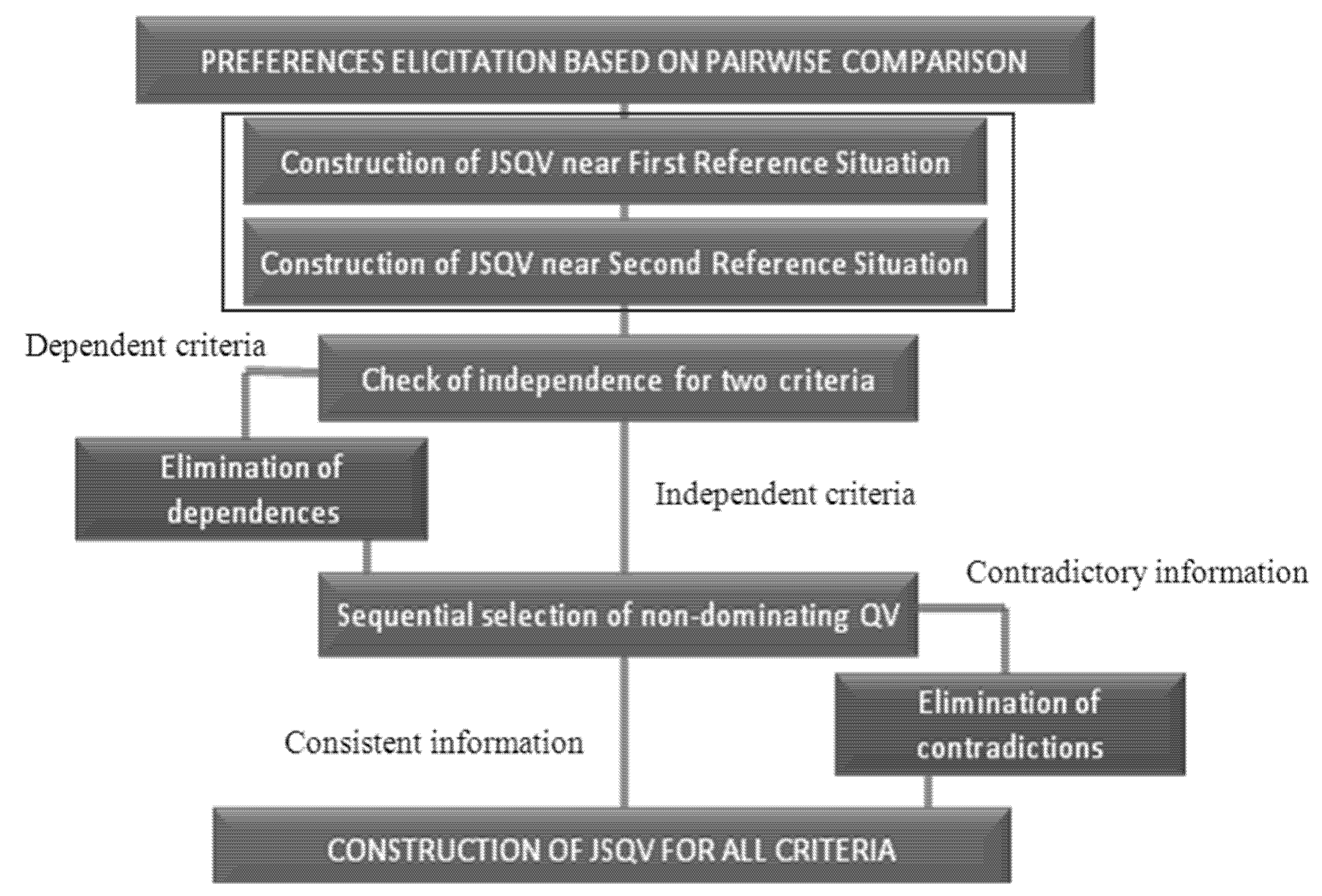 Applsci 11 10457 g004 Applsci 11 10457 g004