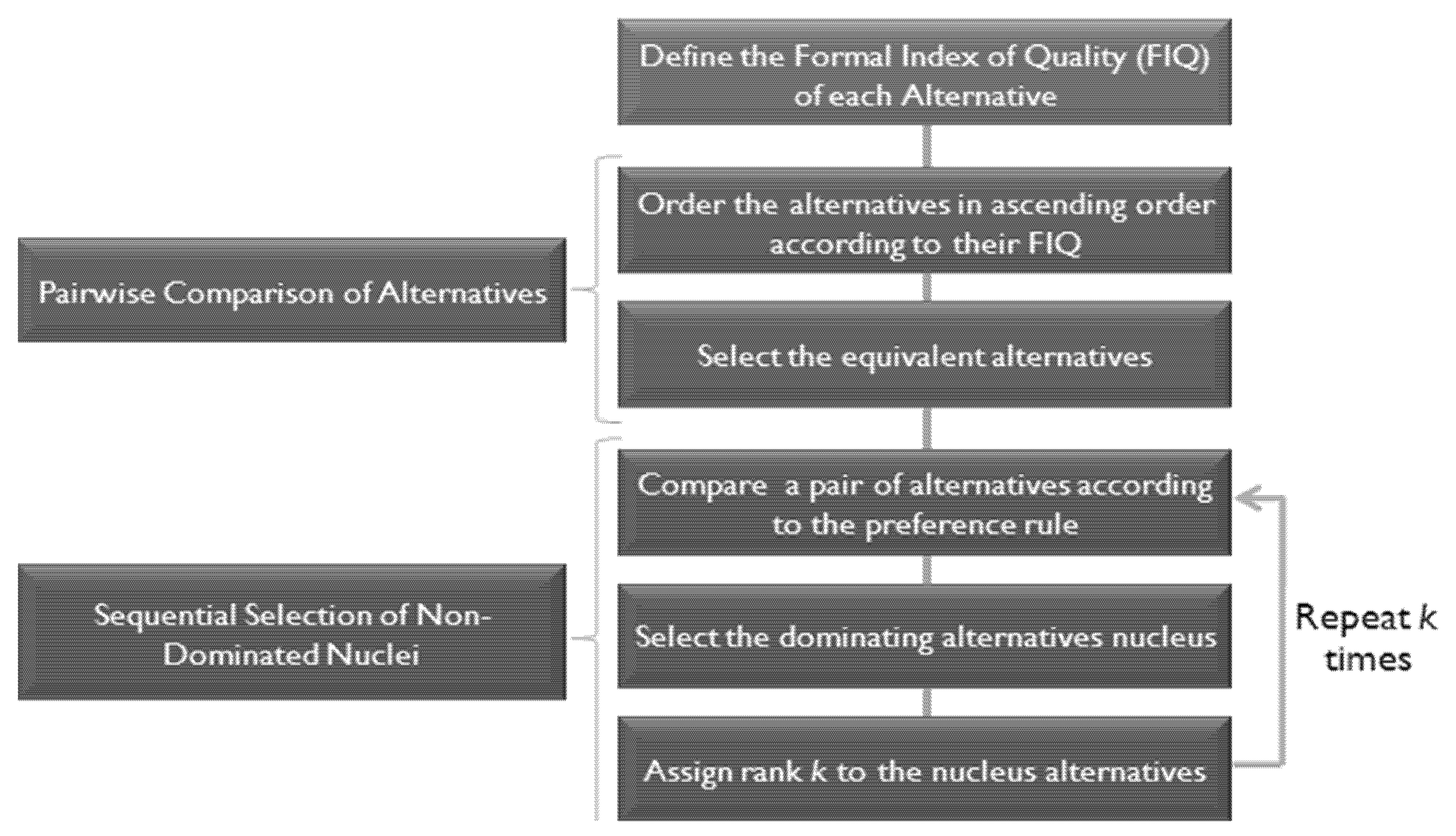 Applsci 11 10457 g005 Applsci 11 10457 g005