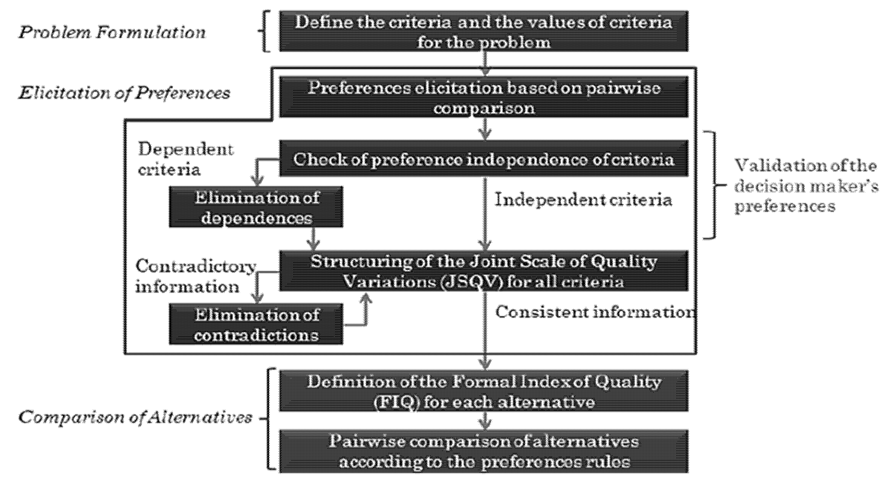 Applsci 11 10457 g006 Applsci 11 10457 g006