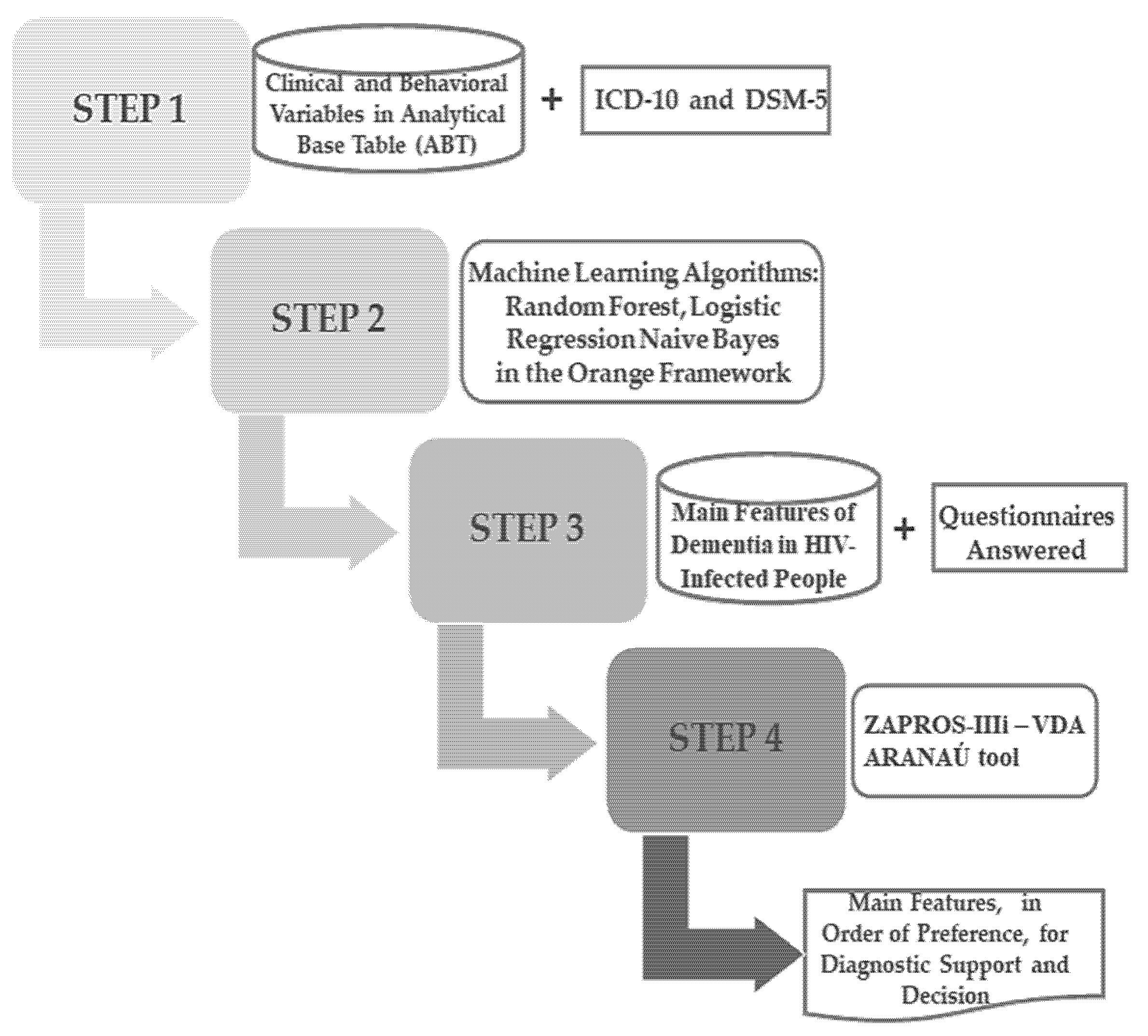 Applsci 11 10457 g007 Applsci 11 10457 g007