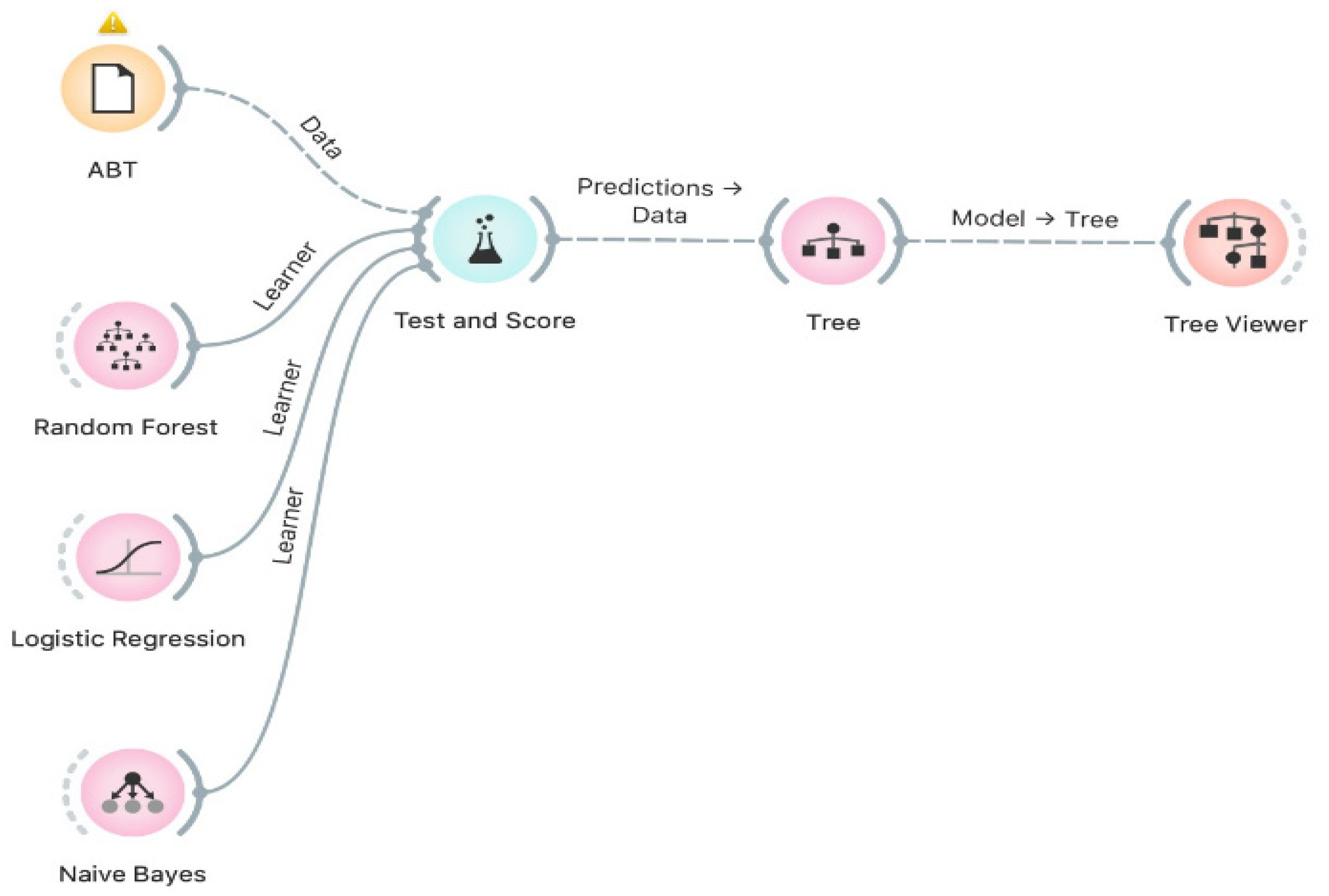 Applsci 11 10457 g009 Applsci 11 10457 g009