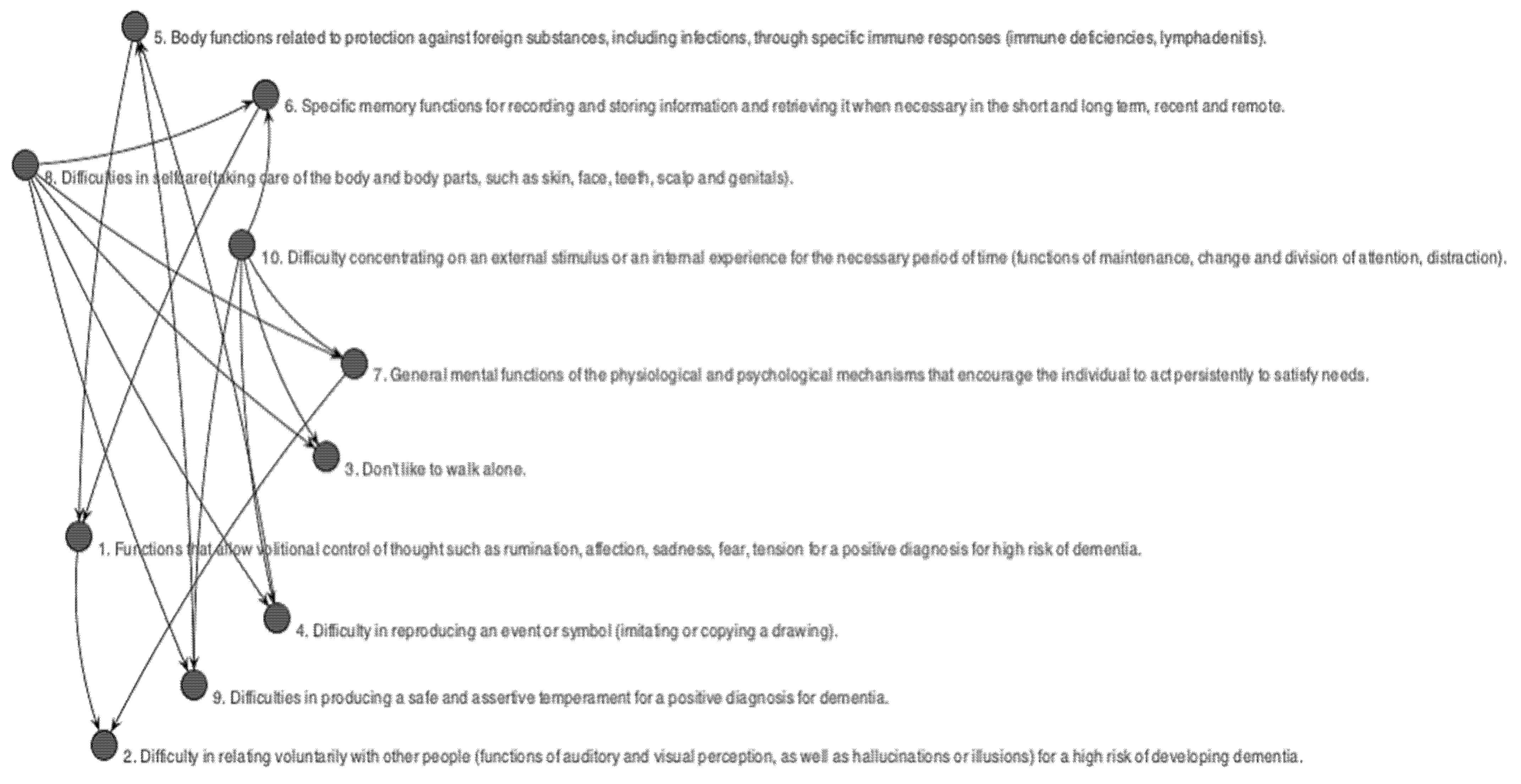 Applsci 11 10457 g012 Applsci 11 10457 g012