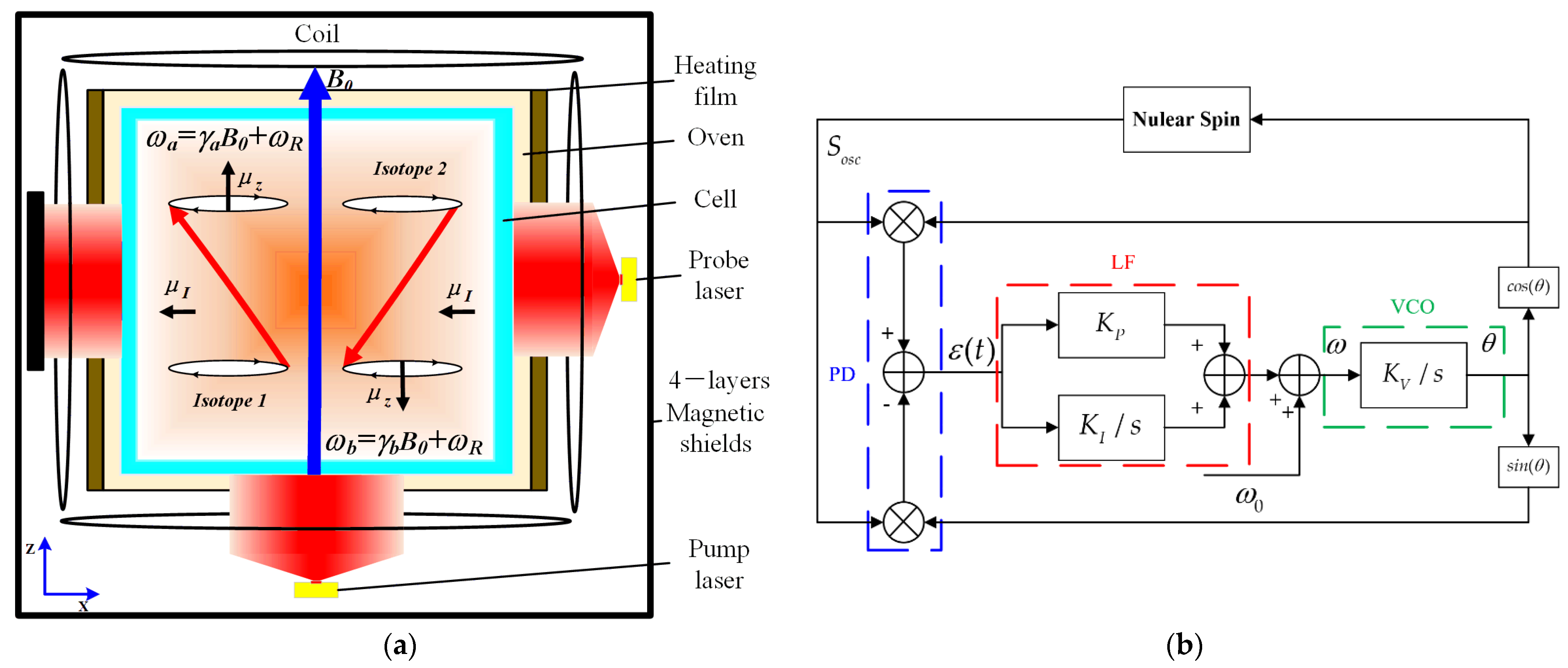 Applsci 11 10458 g001