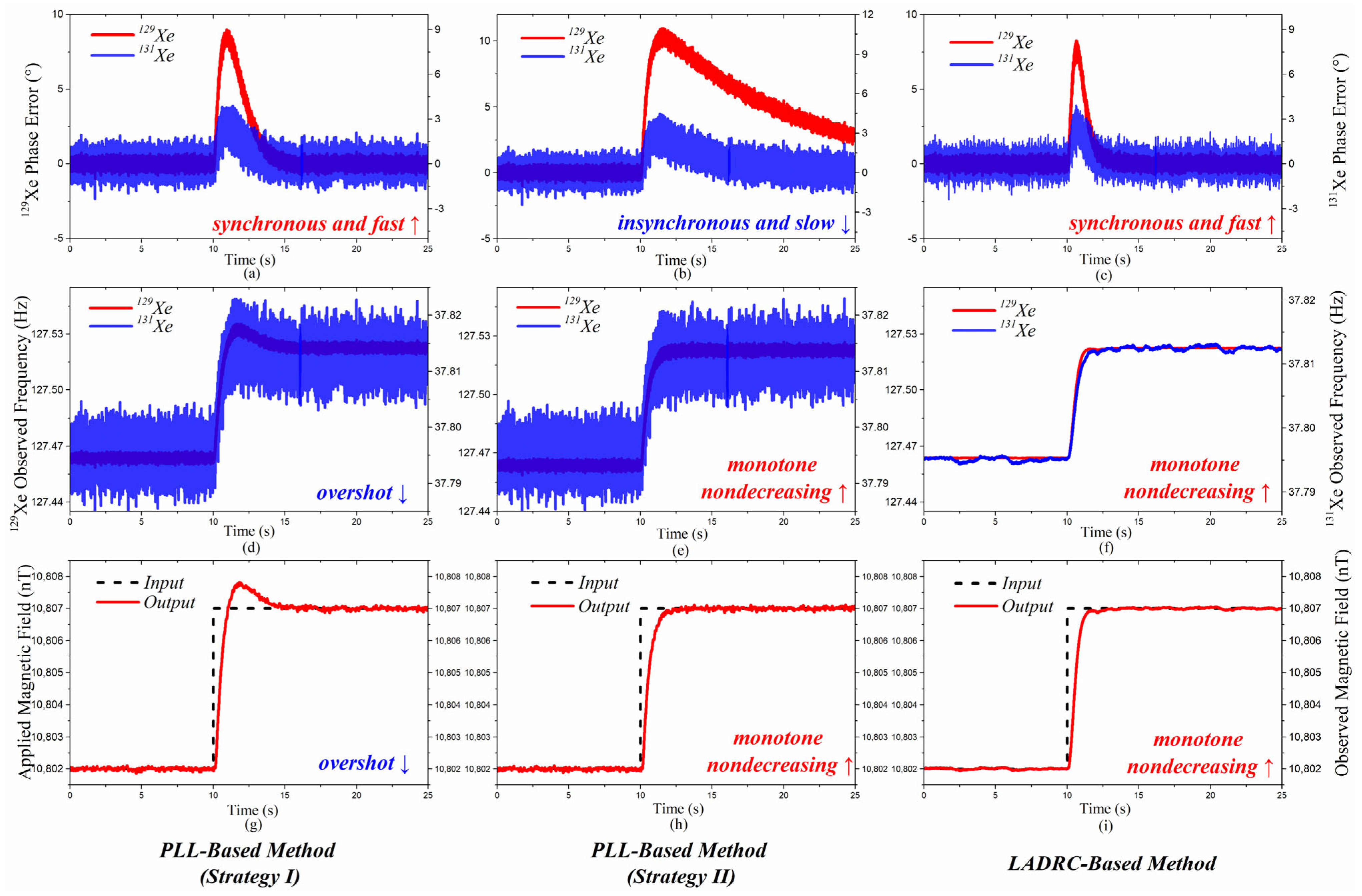 Applsci 11 10458 g005