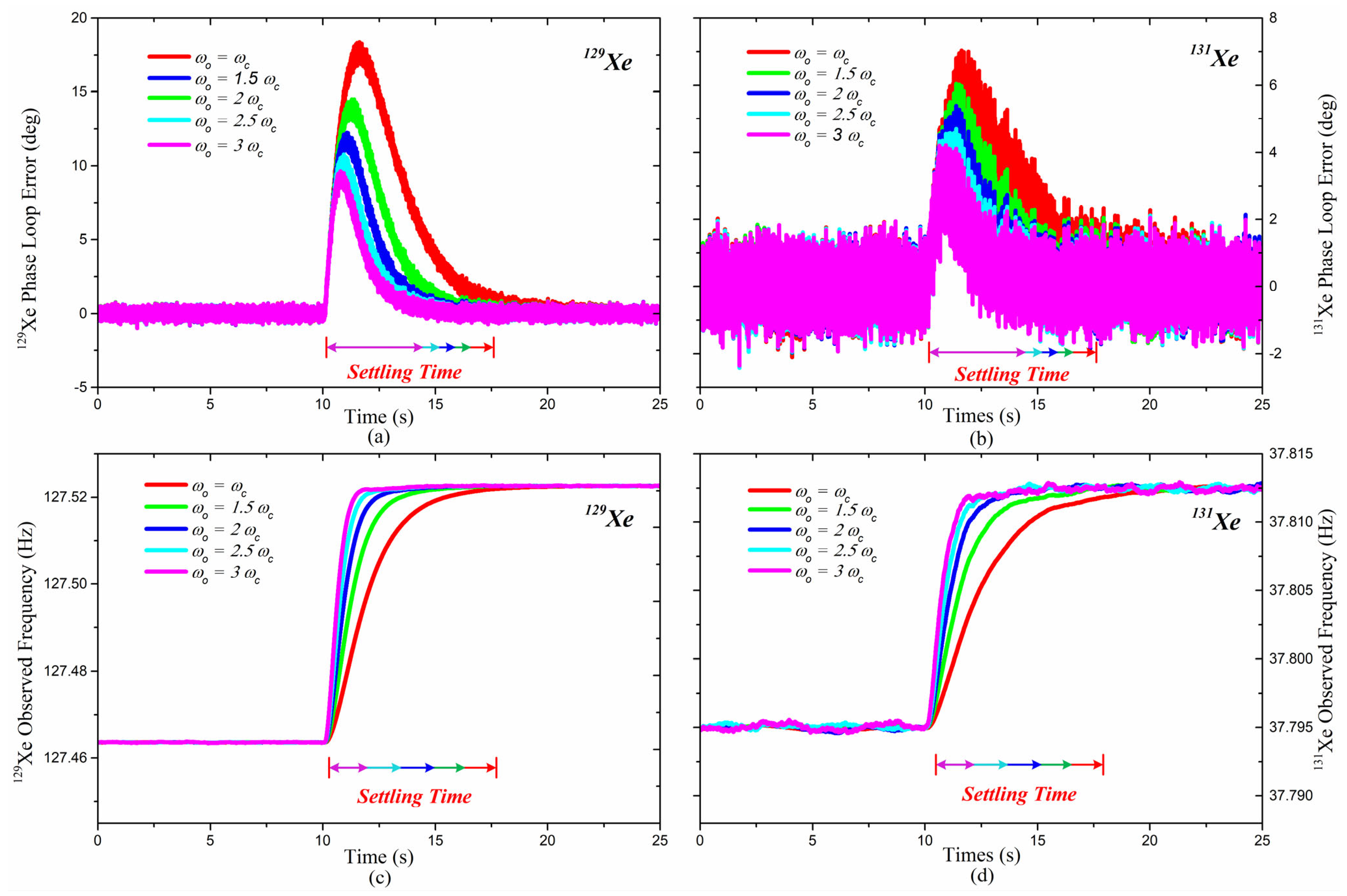 Applsci 11 10458 g006