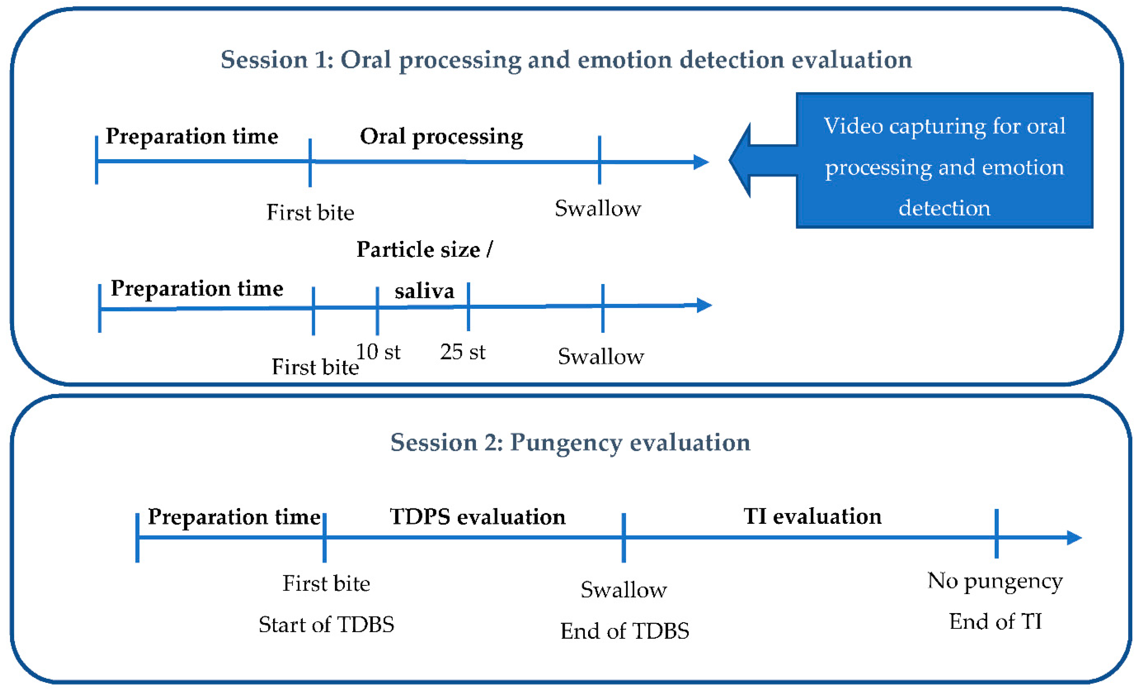 Applsci 11 10459 g001