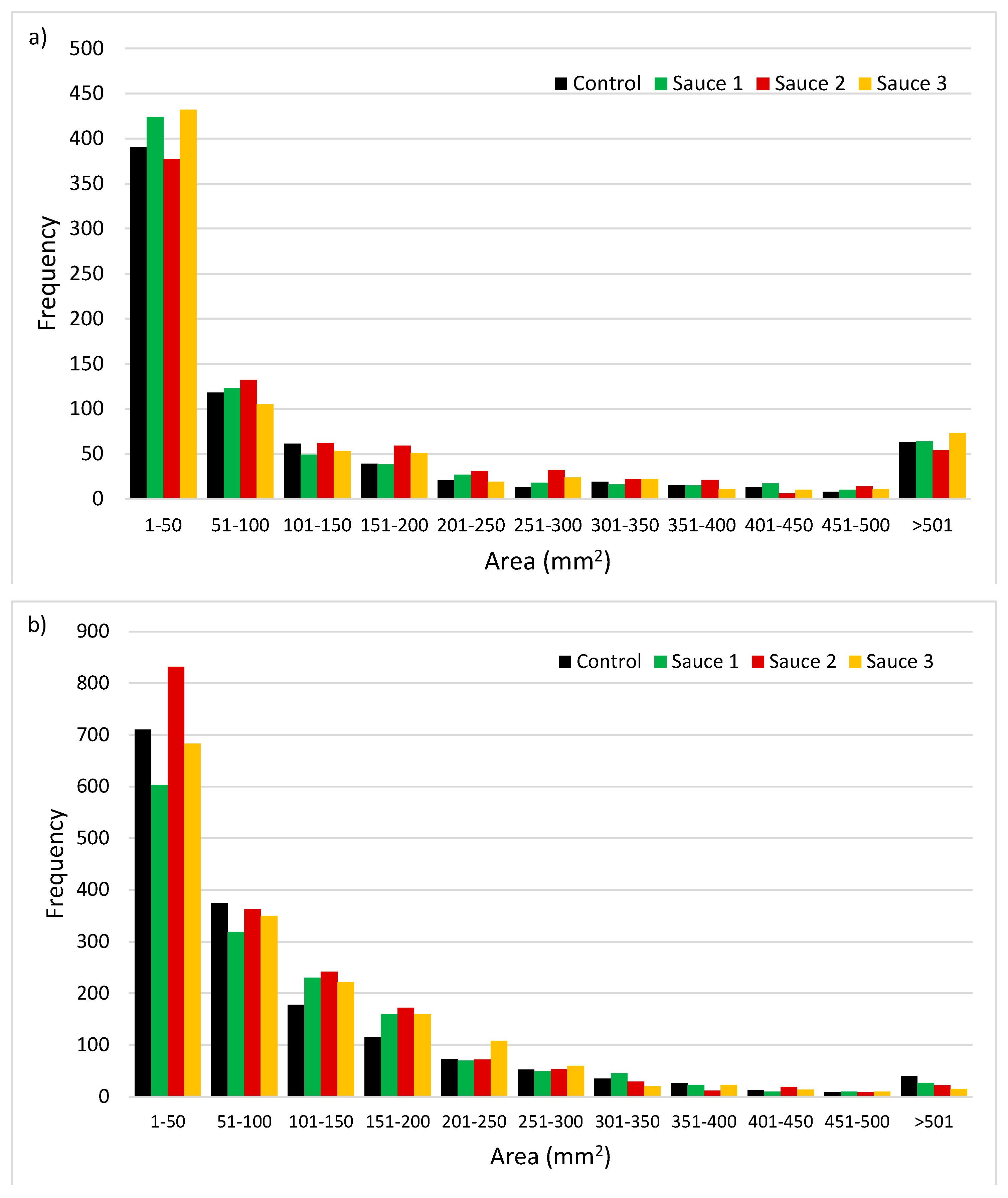 Applsci 11 10459 g002a