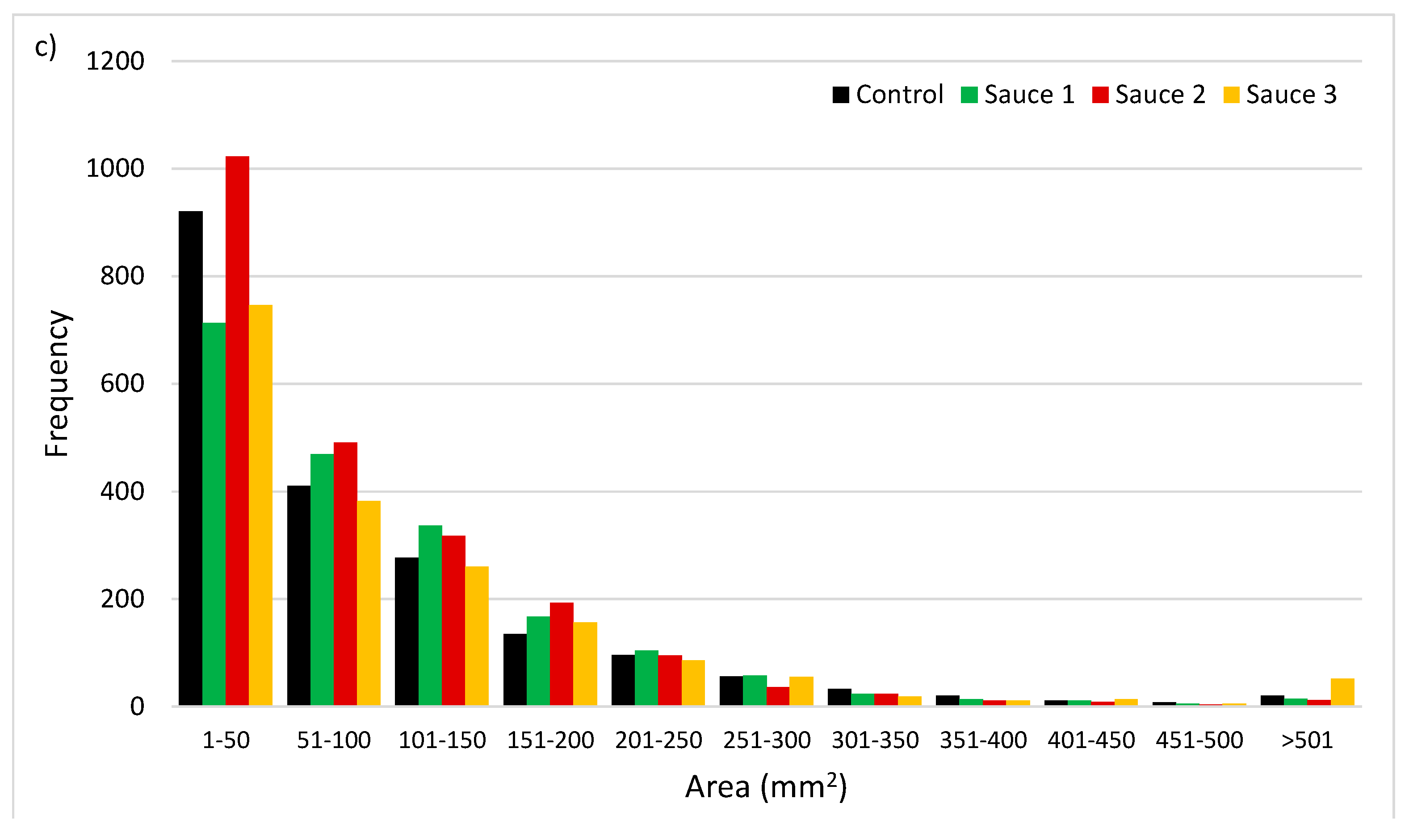 Applsci 11 10459 g002b