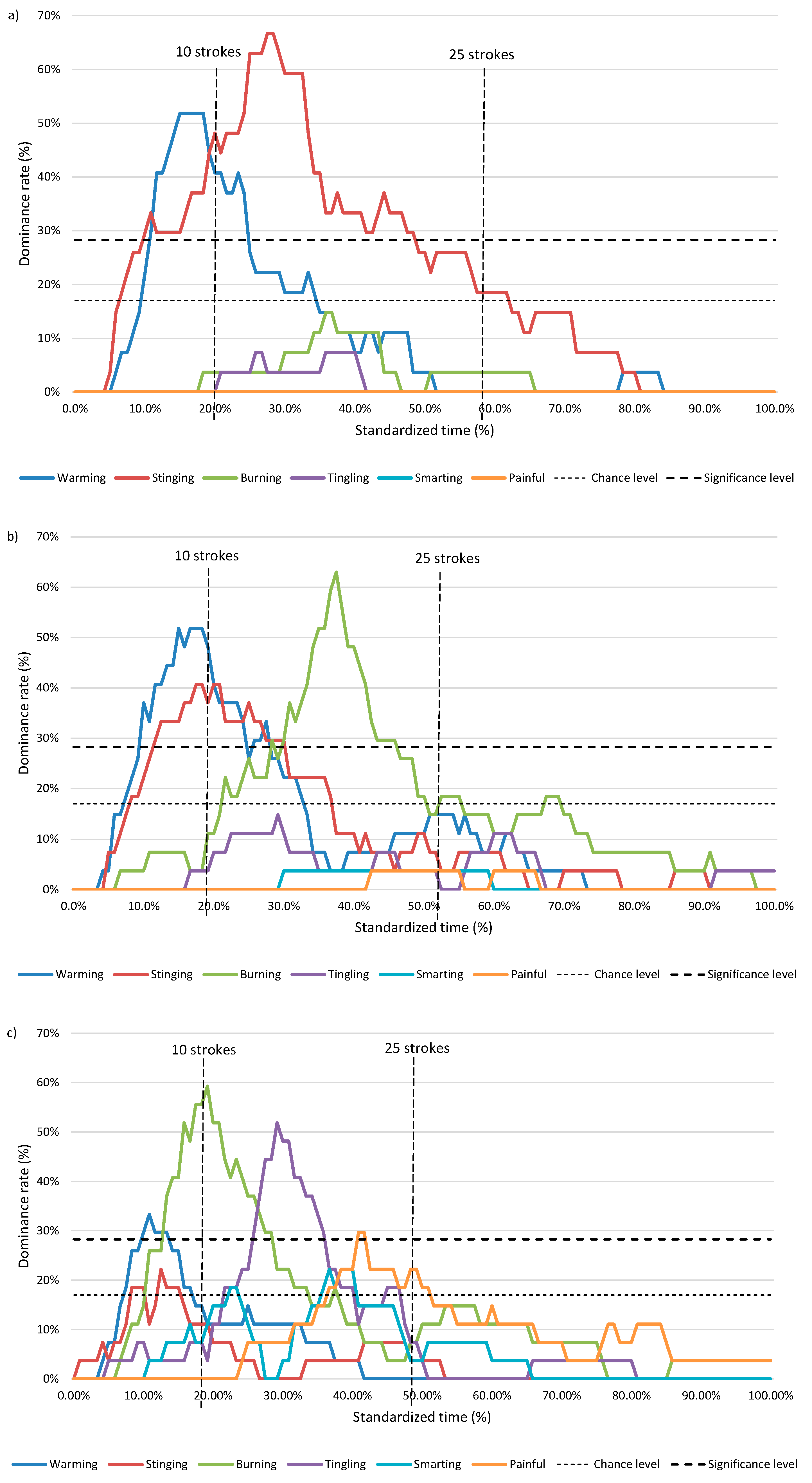 Applsci 11 10459 g003