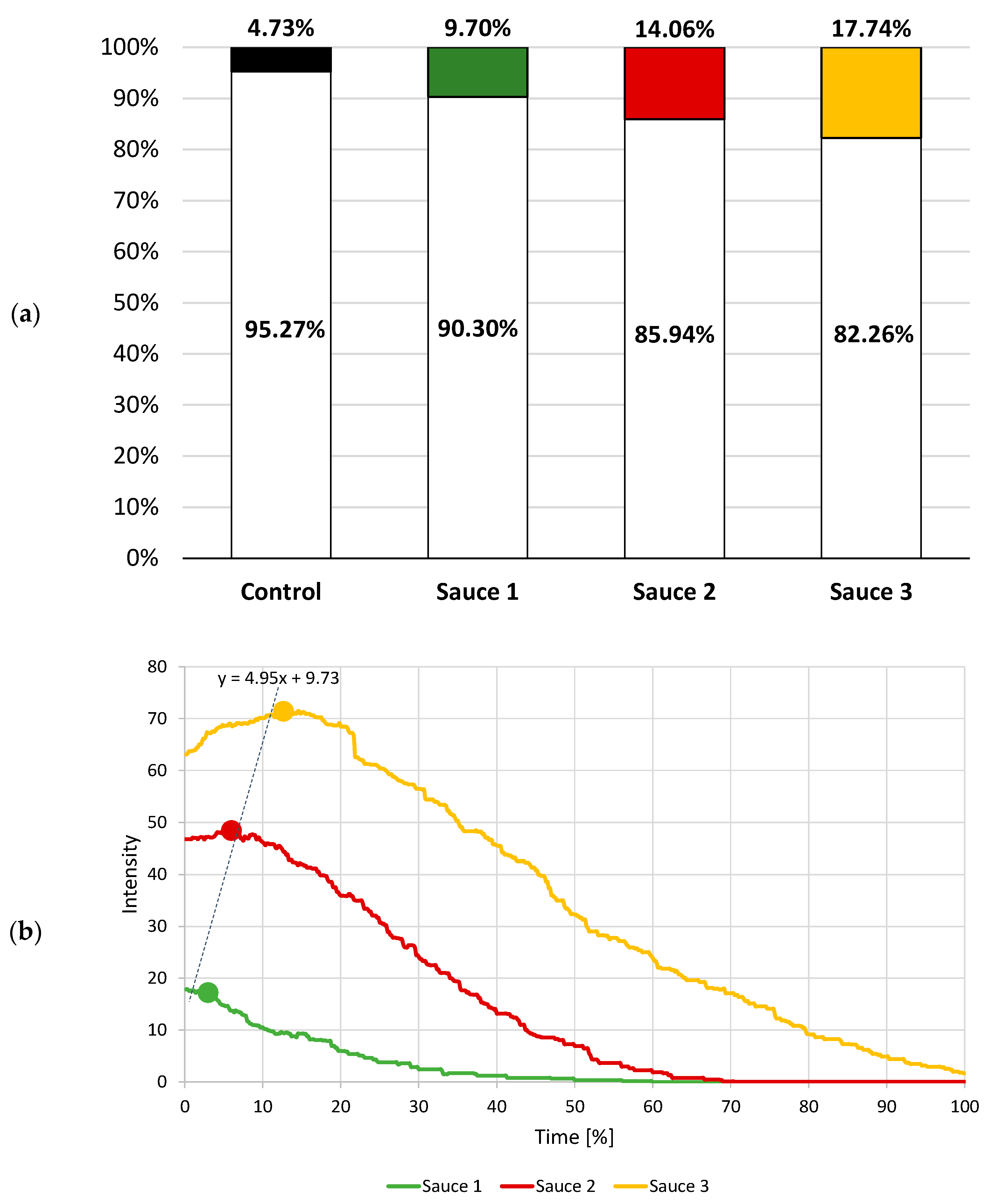 Applsci 11 10459 g004
