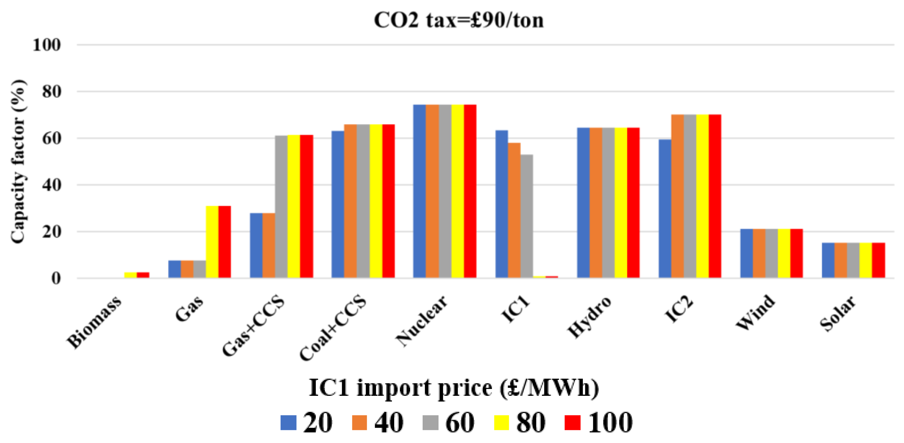 Applsci 11 10460 g002b