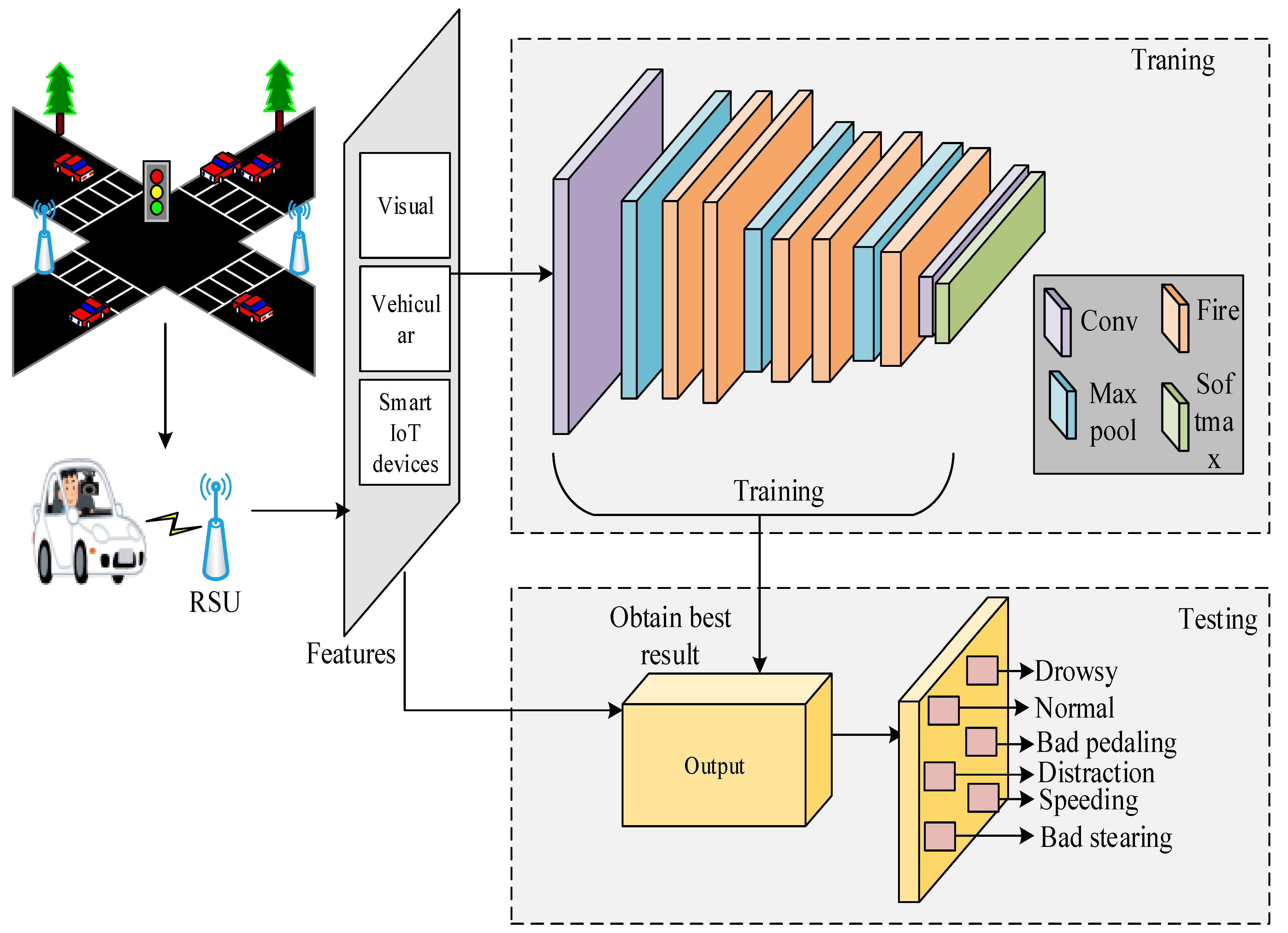 Applsci 11 10462 g004