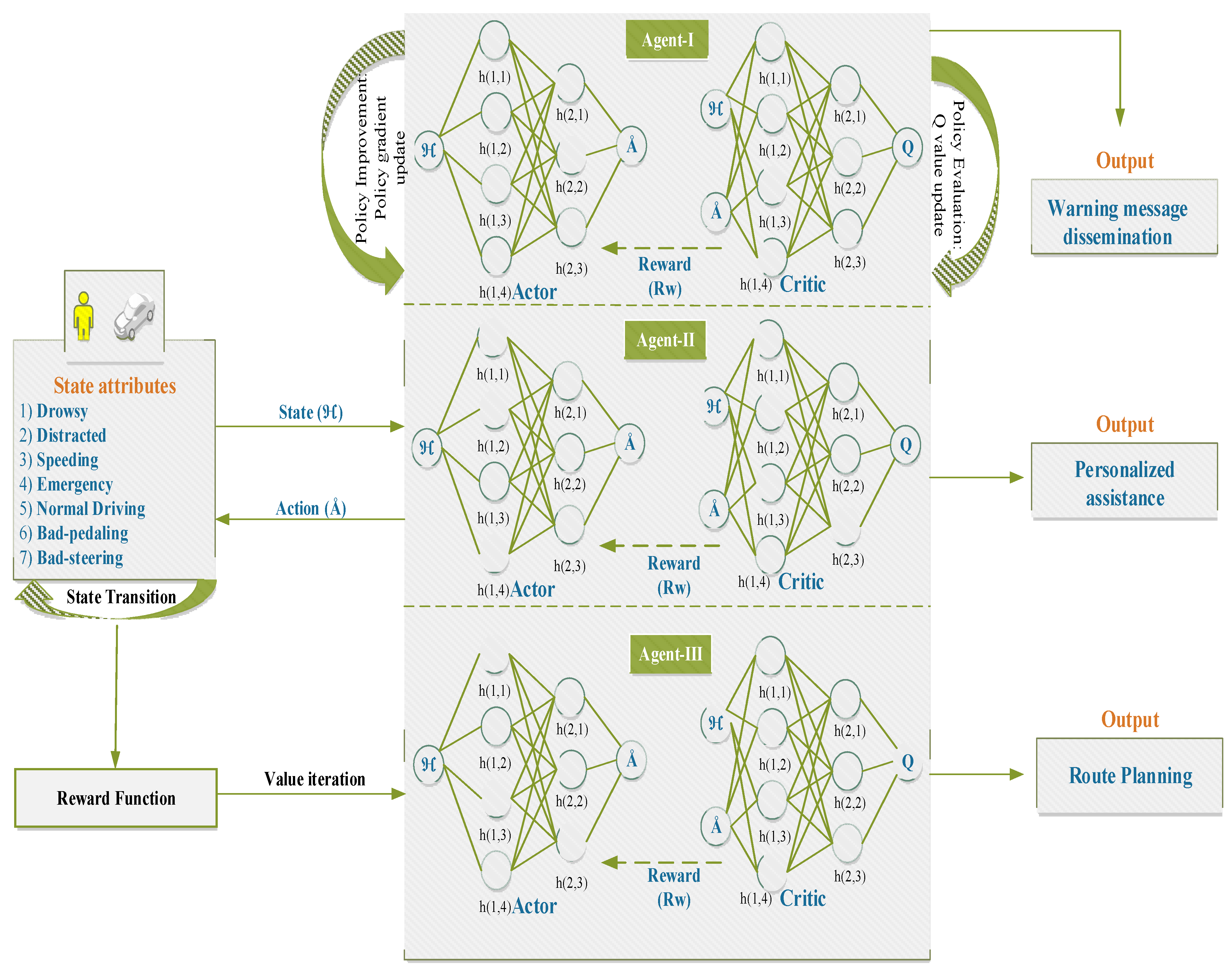 Applsci 11 10462 g005