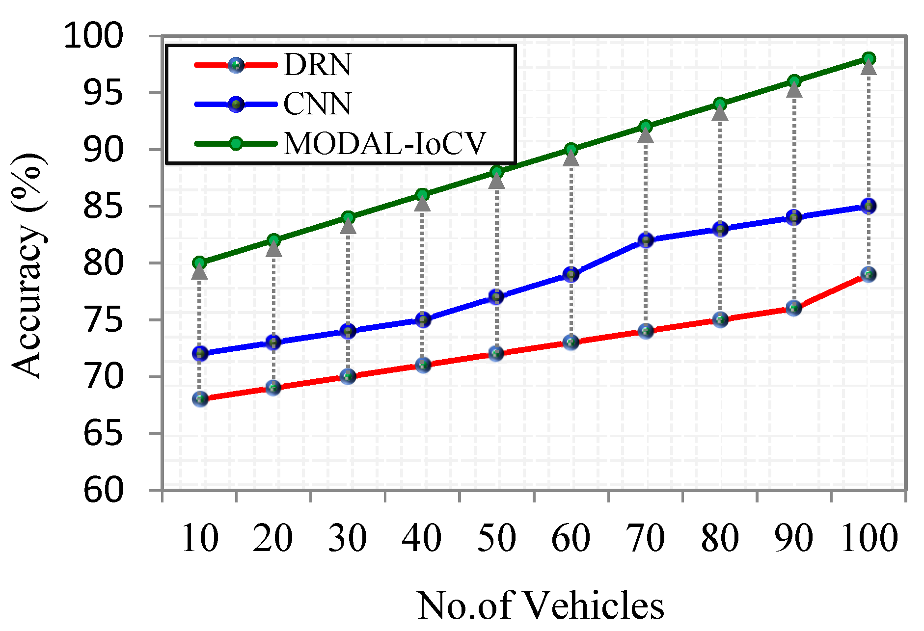 Applsci 11 10462 g009