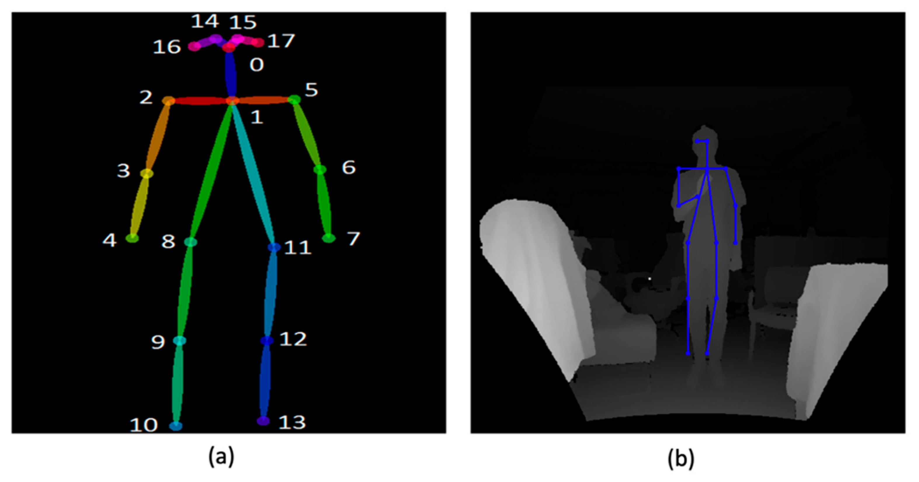 Applsci 11 10463 g012