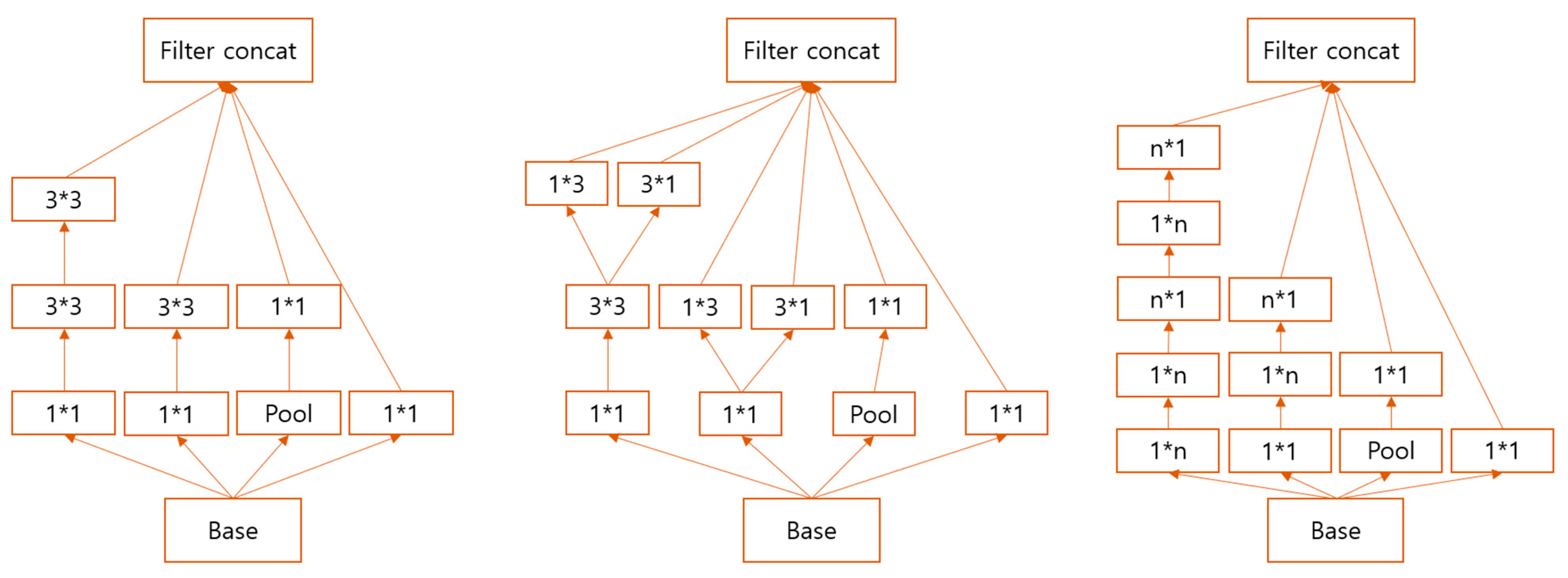 Applsci 11 10463 g018