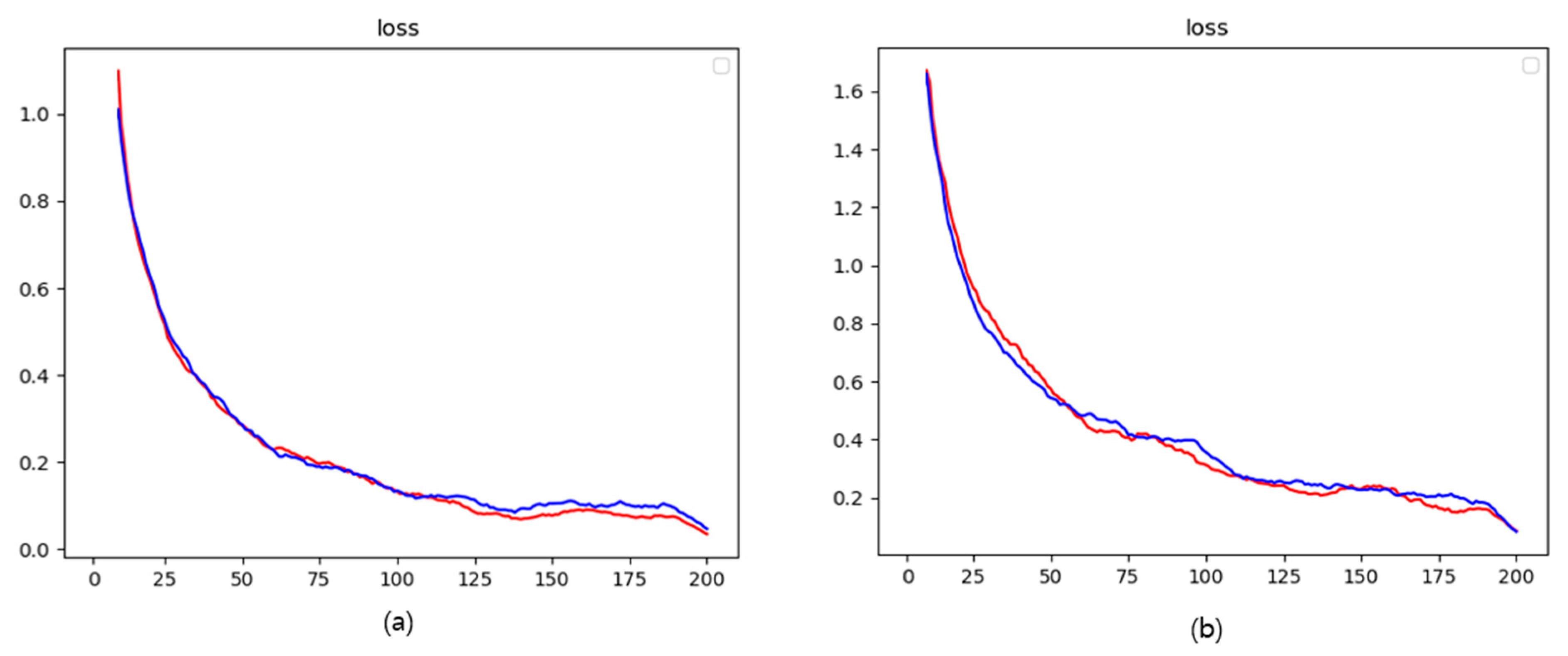 Applsci 11 10463 g020