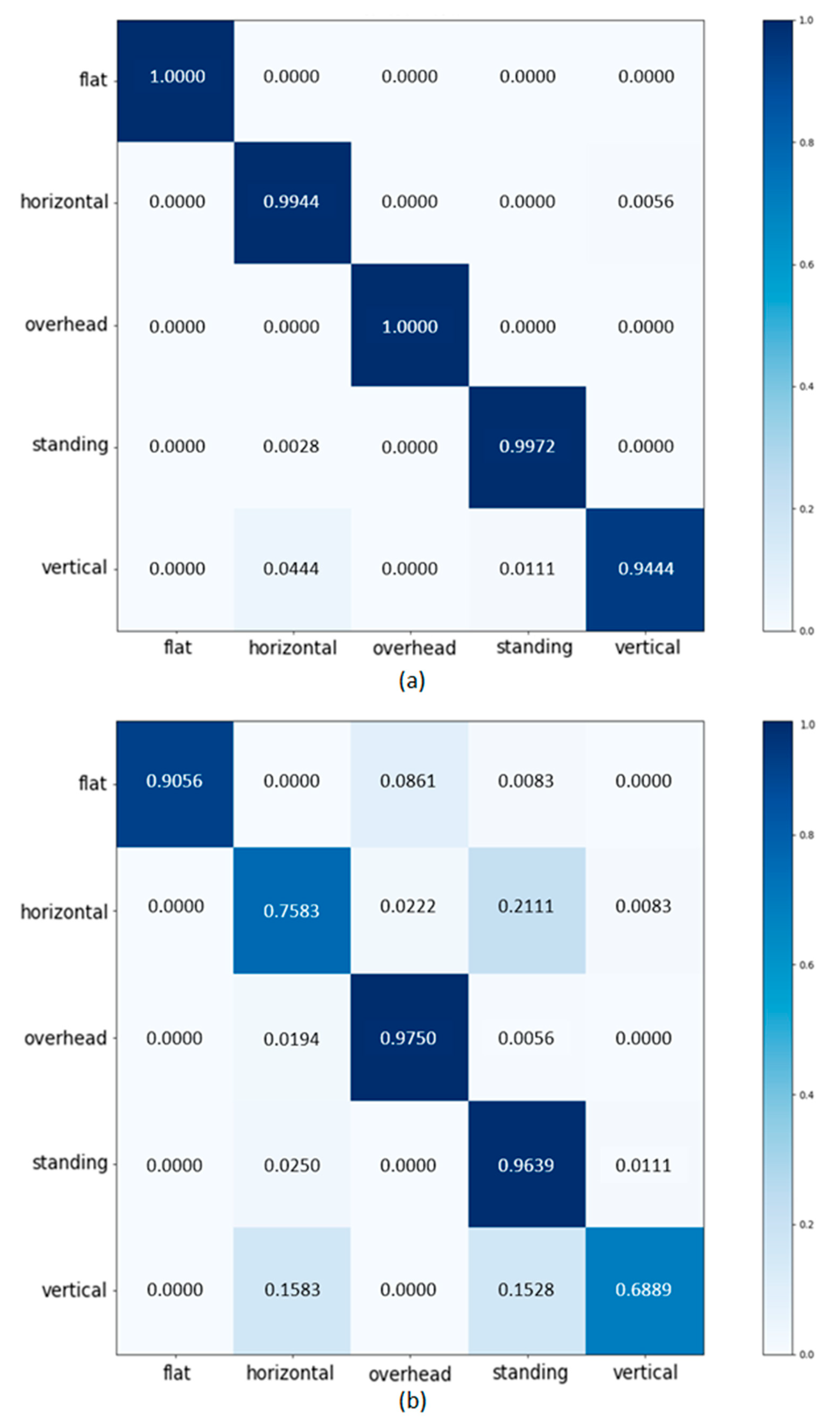 Applsci 11 10463 g021