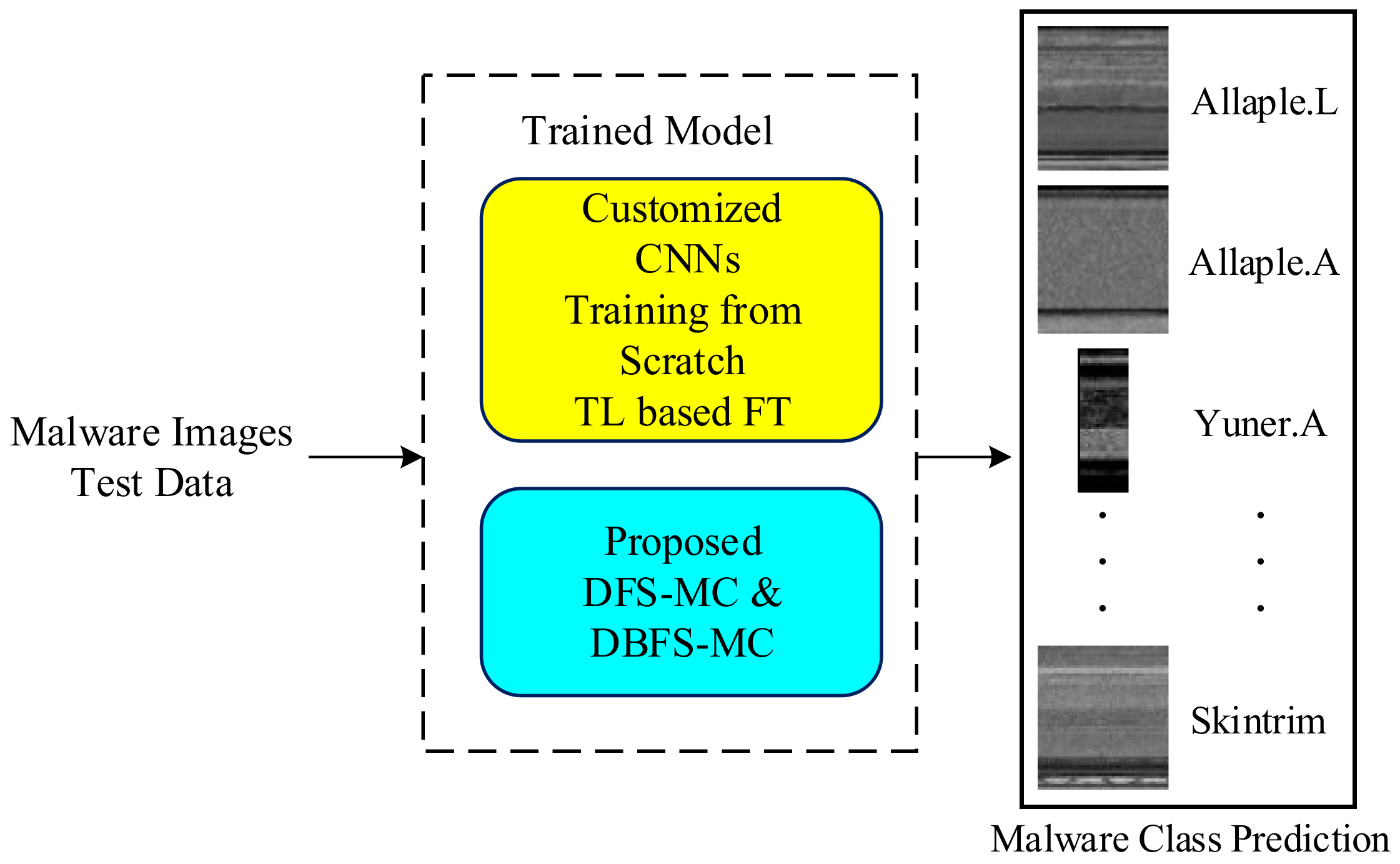 Applsci 11 10464 g003