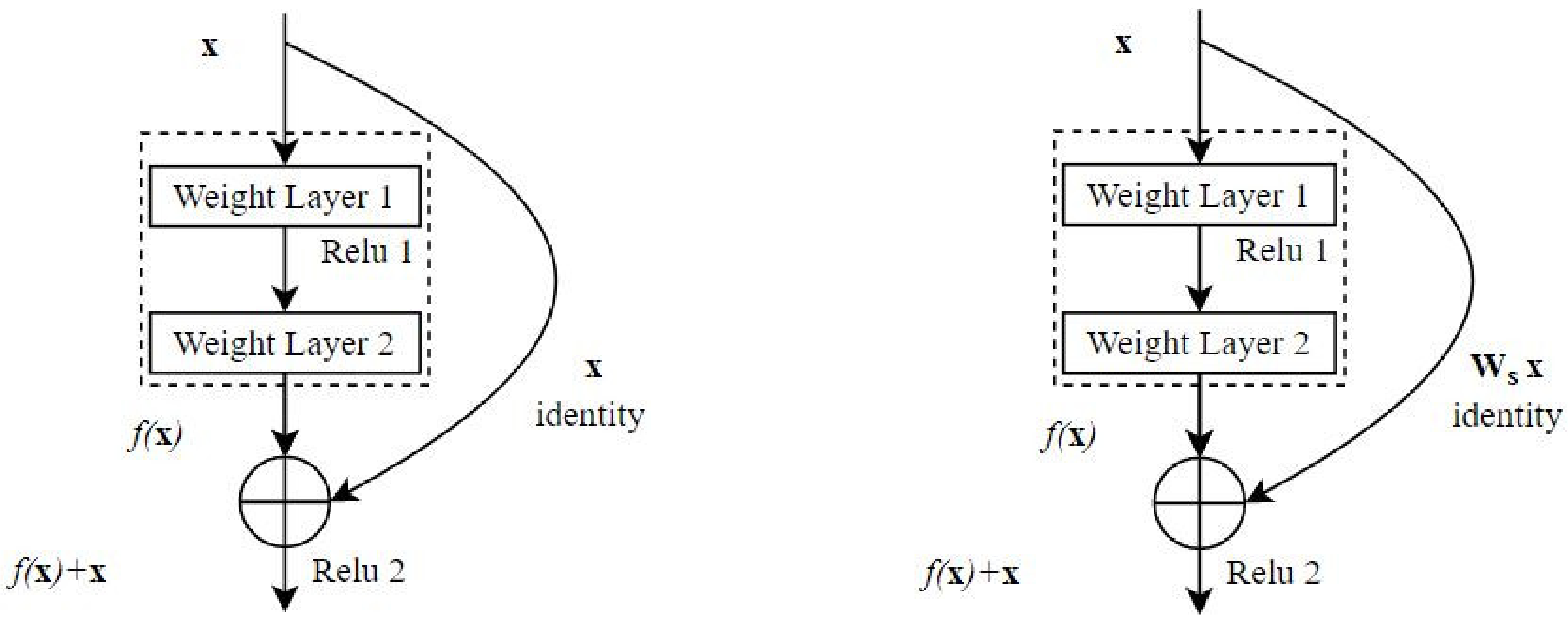 Applsci 11 10464 g005