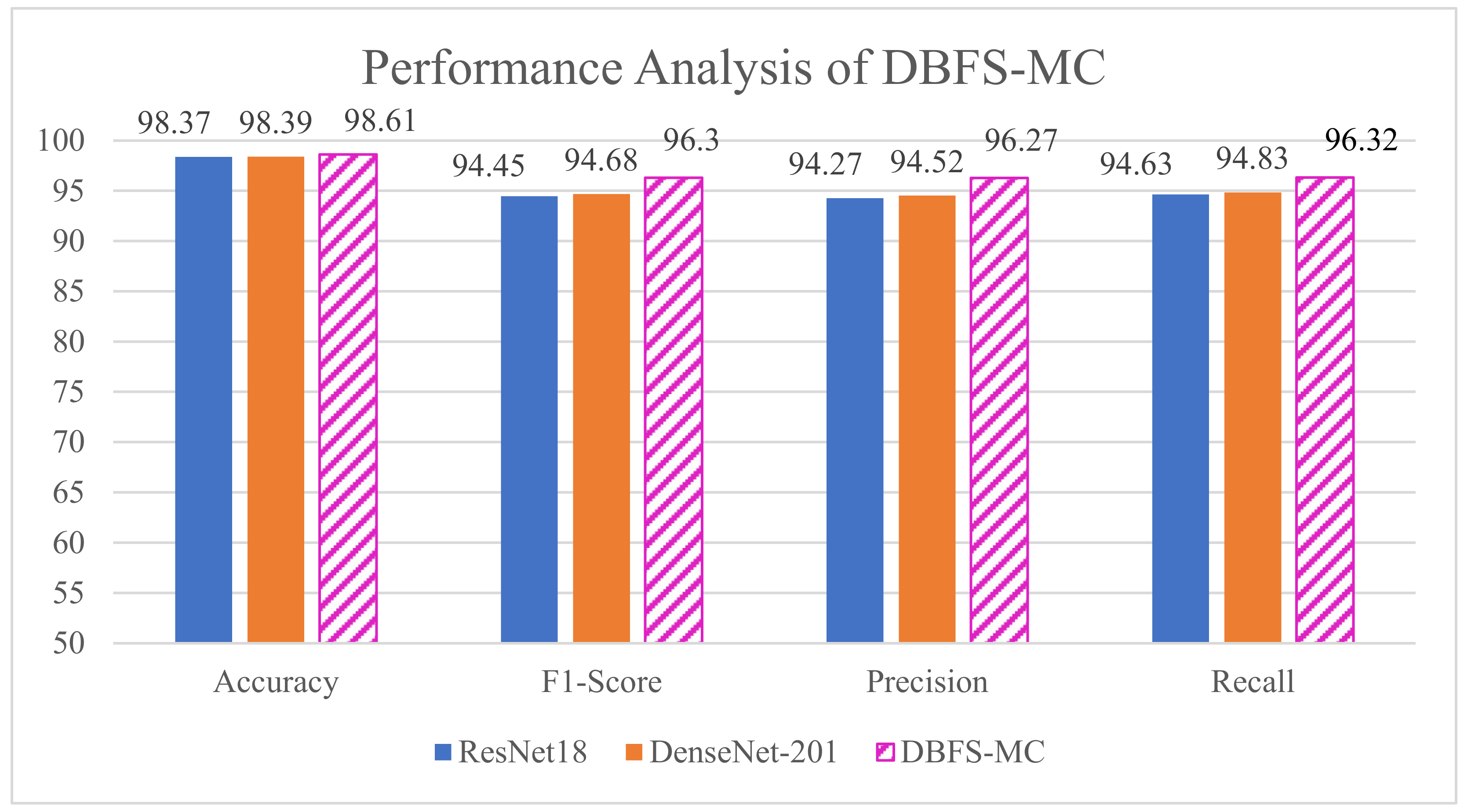 Applsci 11 10464 g011