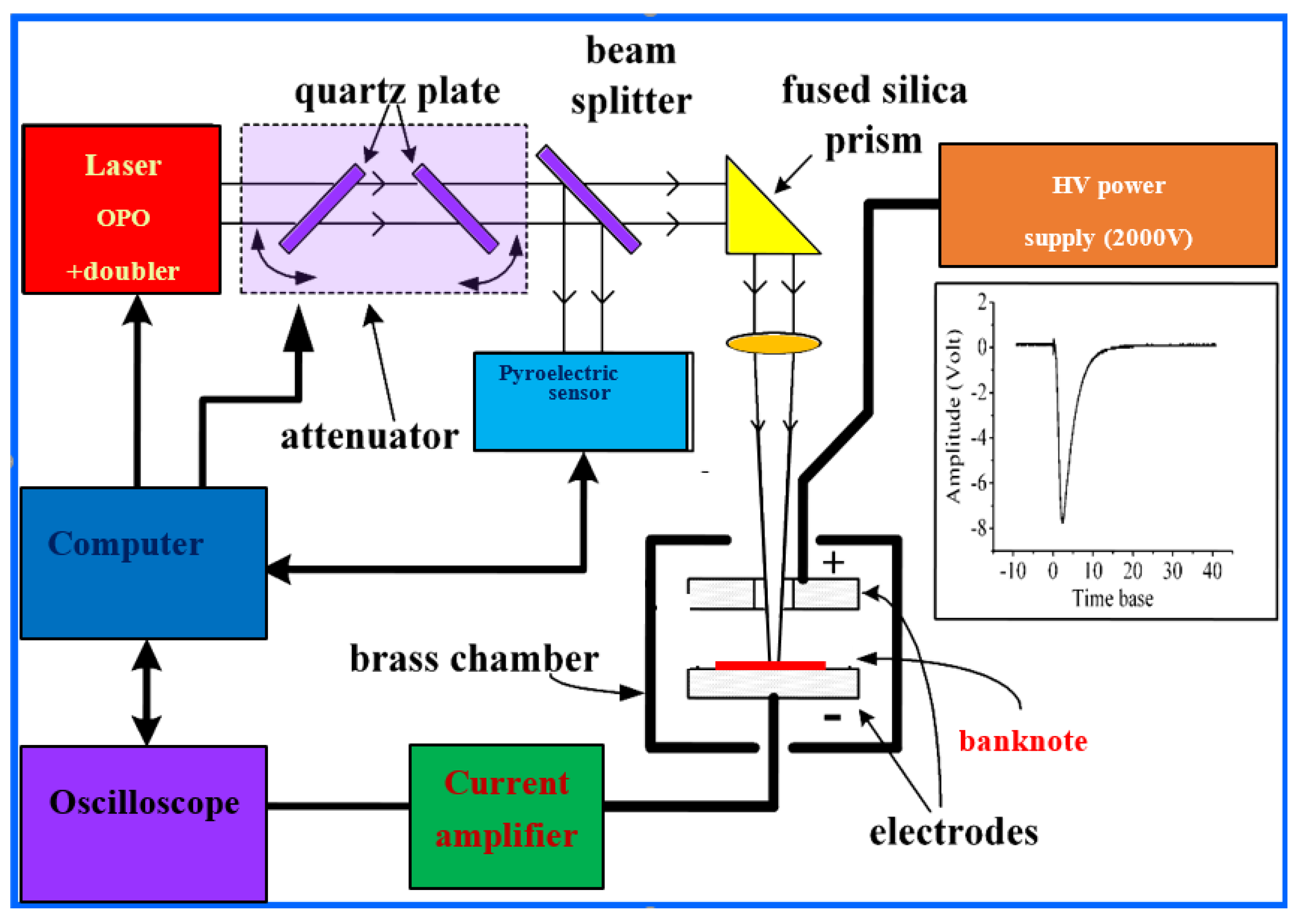 Applsci 11 10465 g001