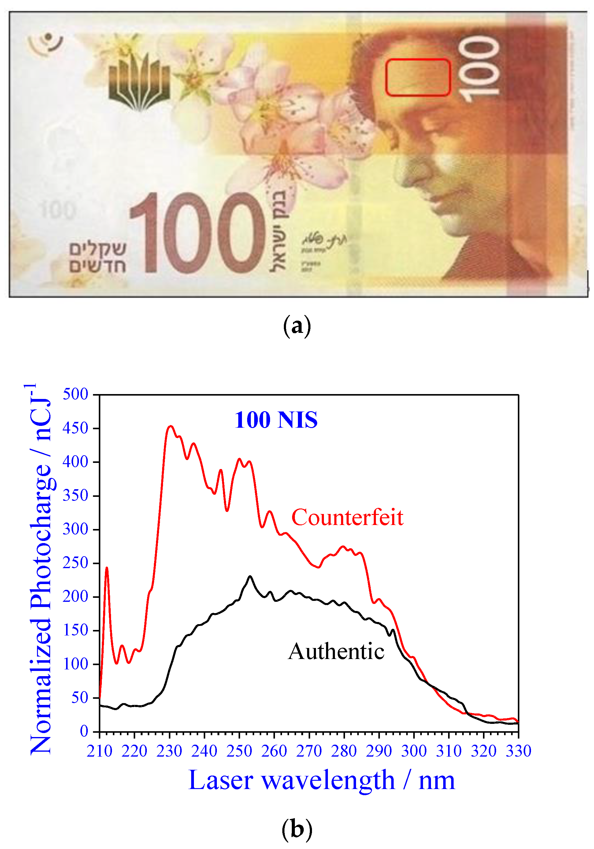 Applsci 11 10465 g007