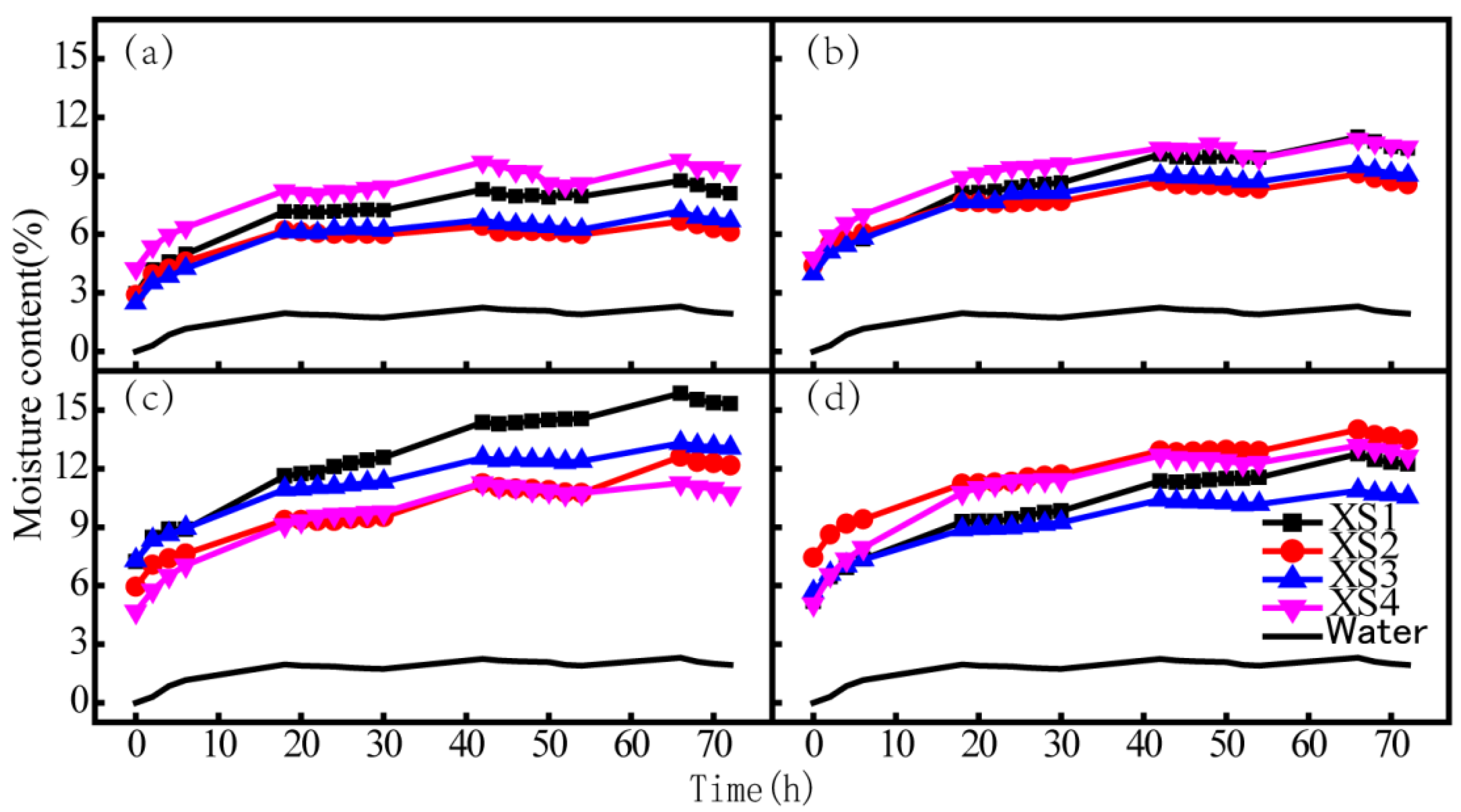 Applsci 11 10466 g002