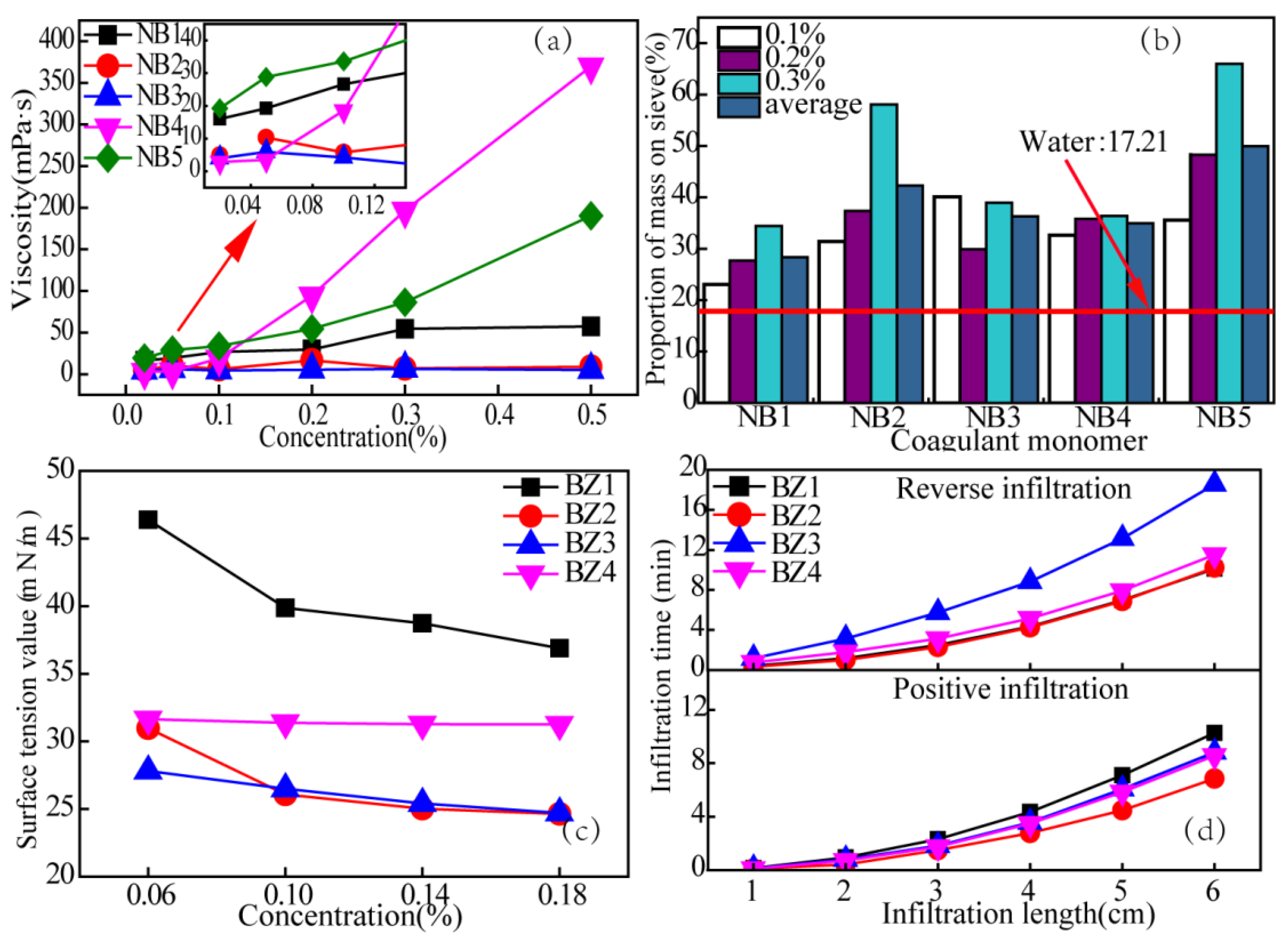 Applsci 11 10466 g003