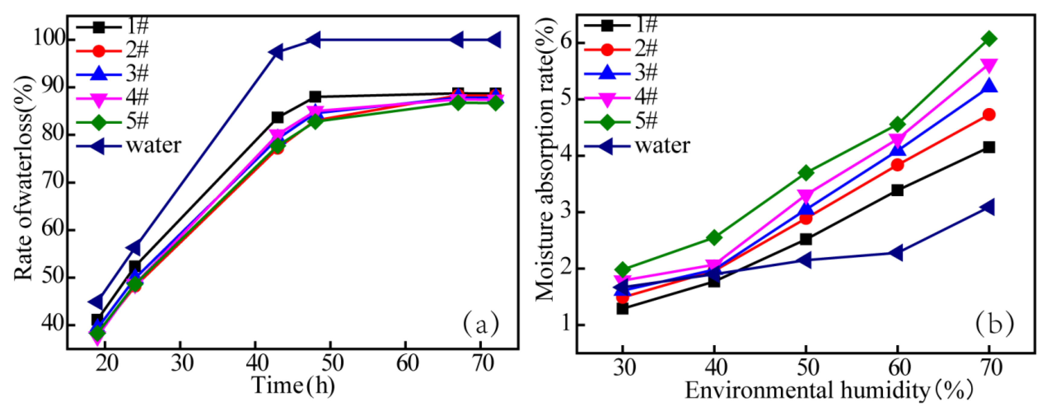 Applsci 11 10466 g005