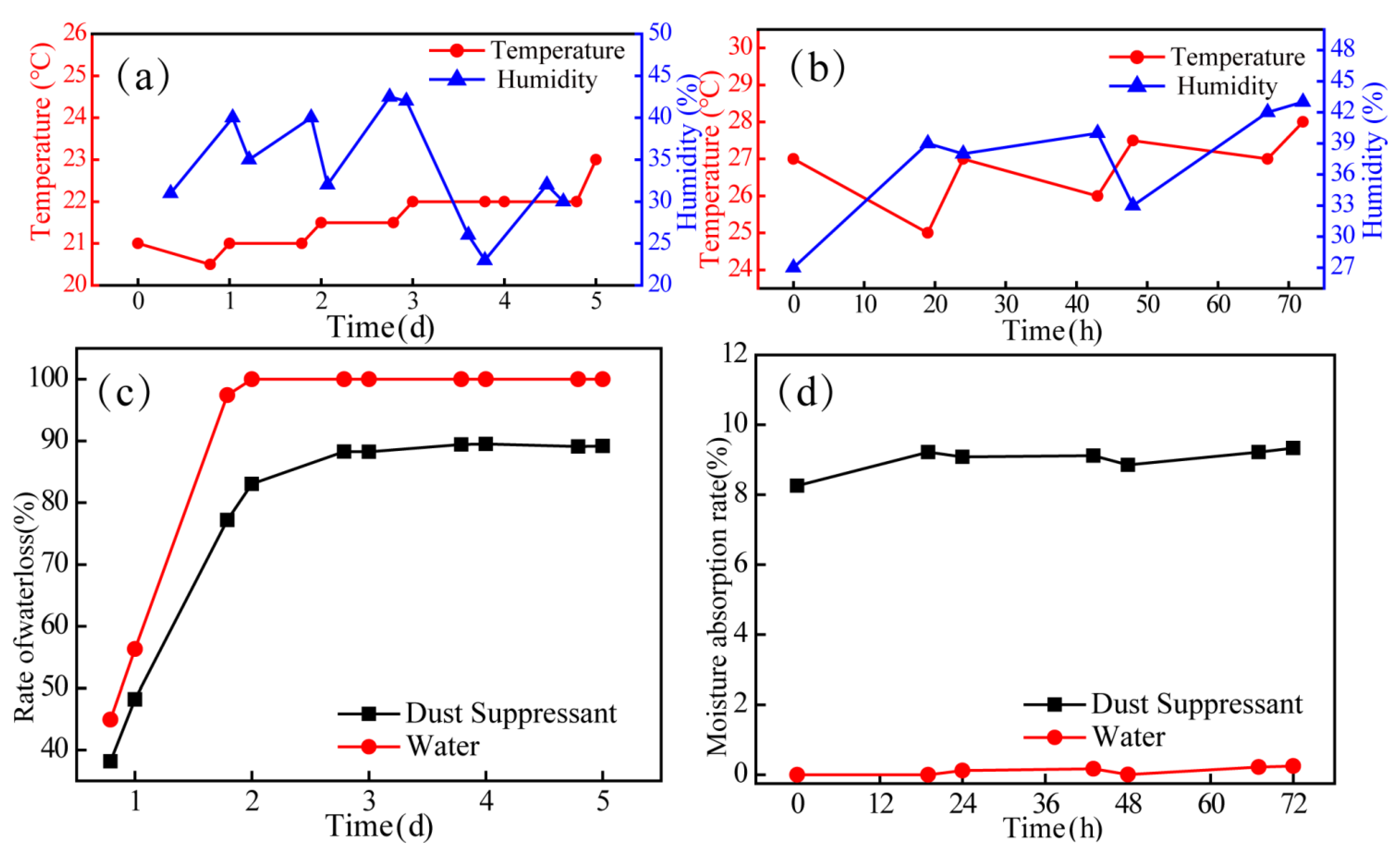 Applsci 11 10466 g007