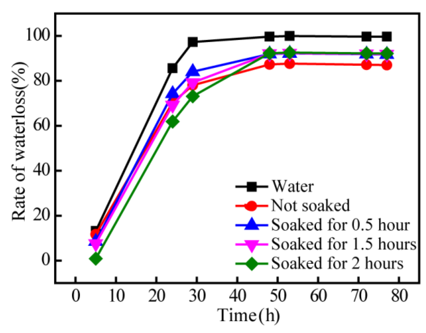 Applsci 11 10466 g009